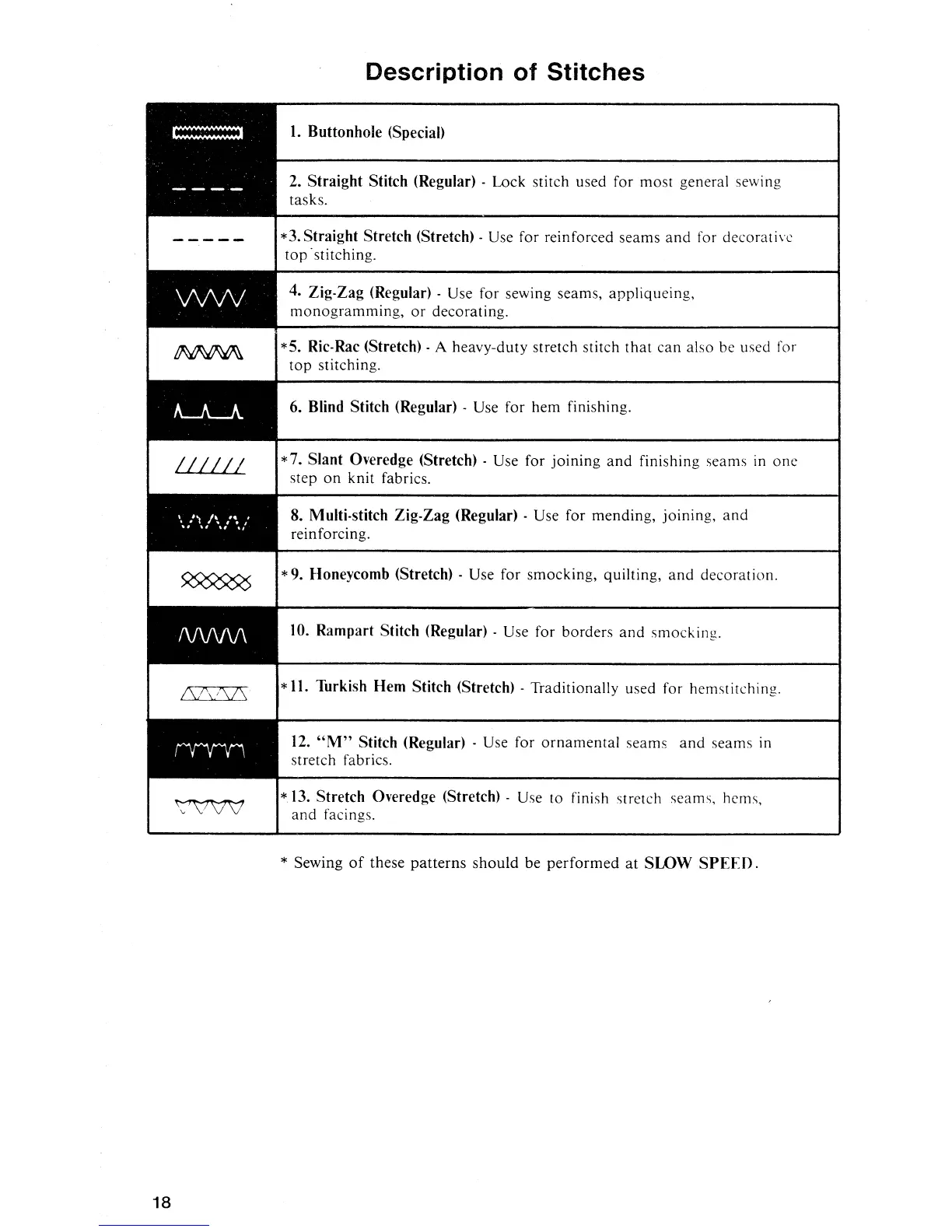 Page #20 background image