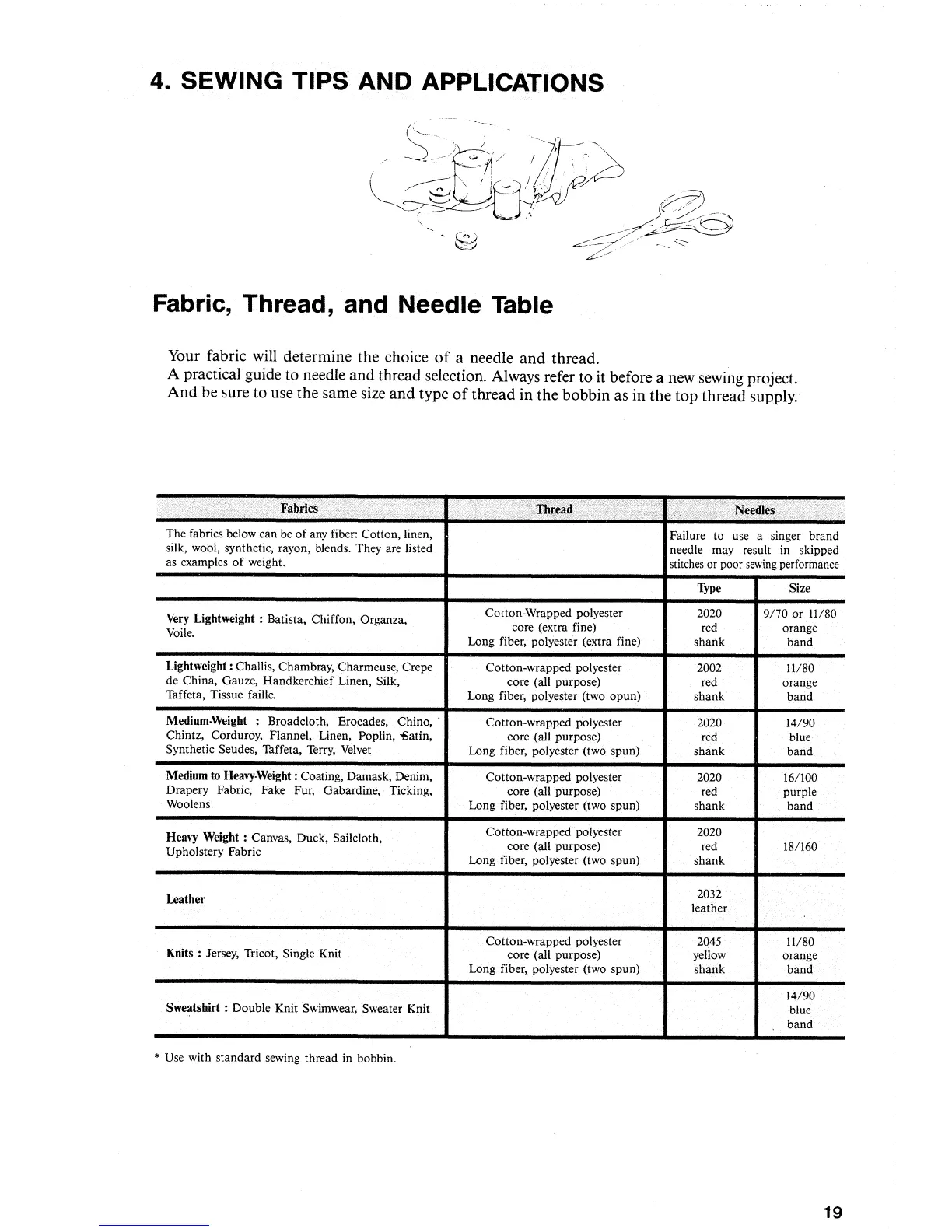 Page #21 background image