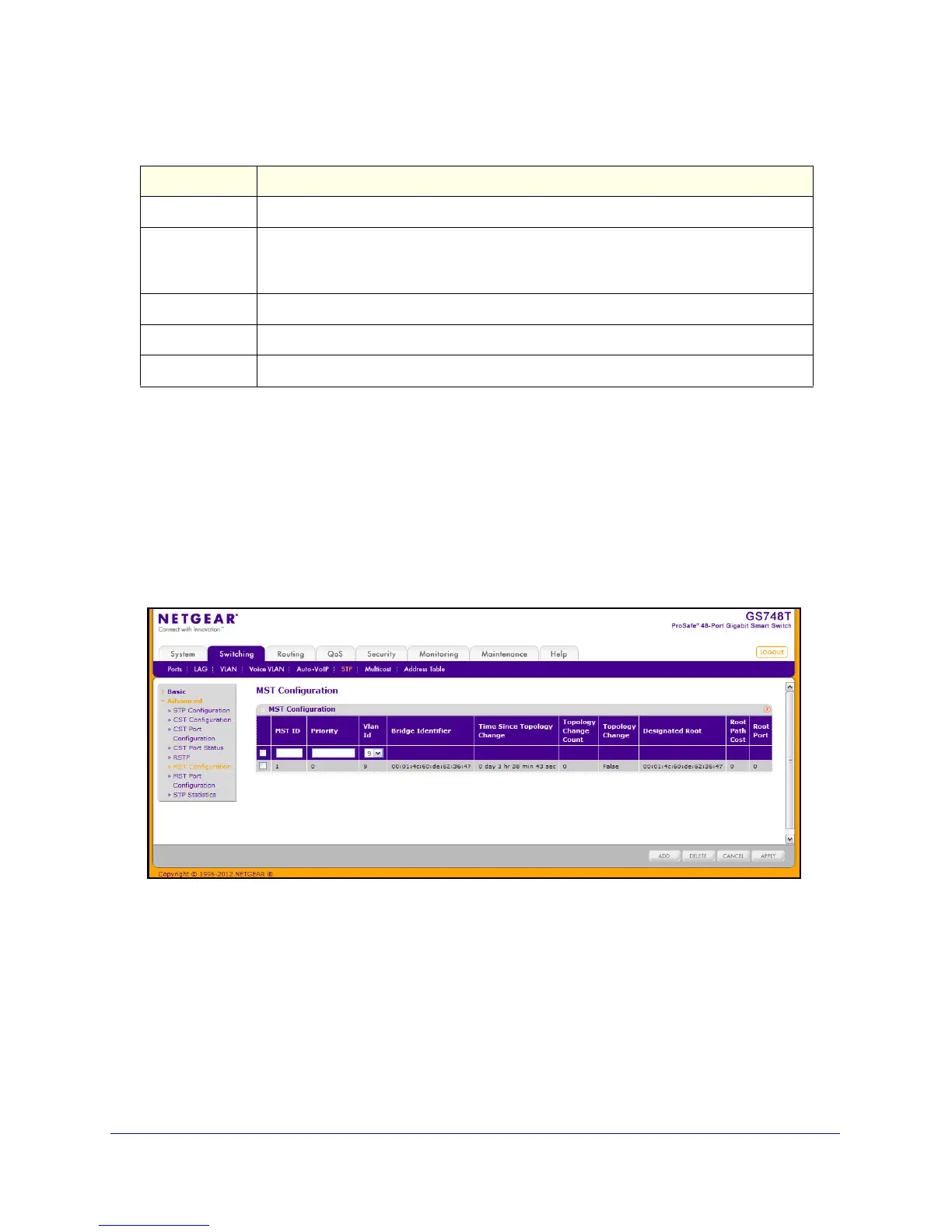 Page #104 background image