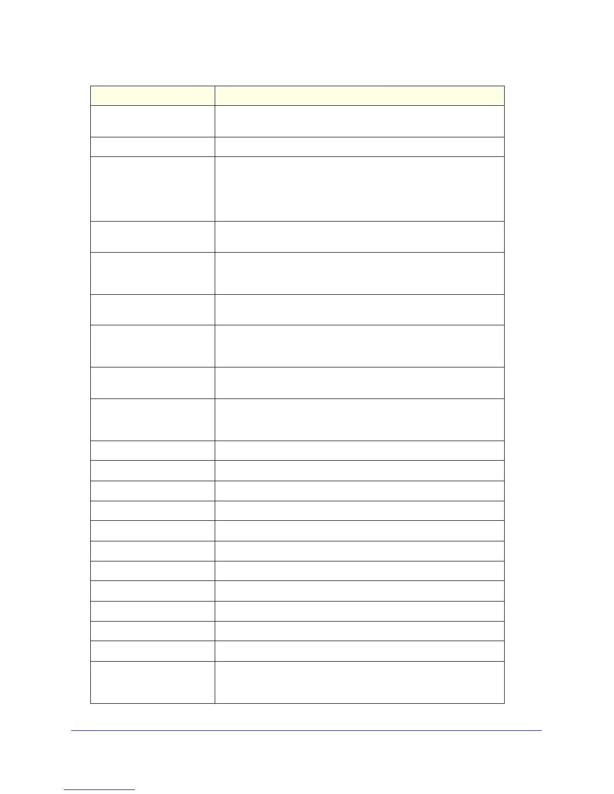 Page #134 background image