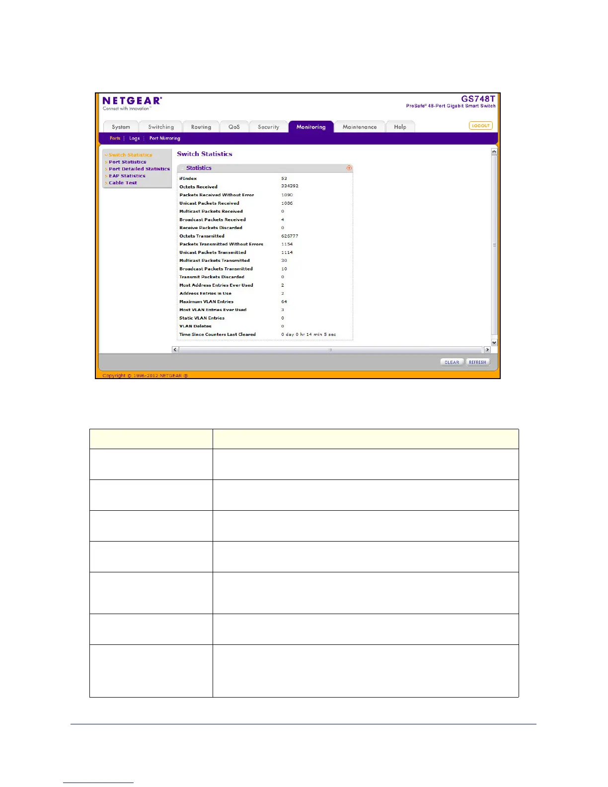 Page #226 background image