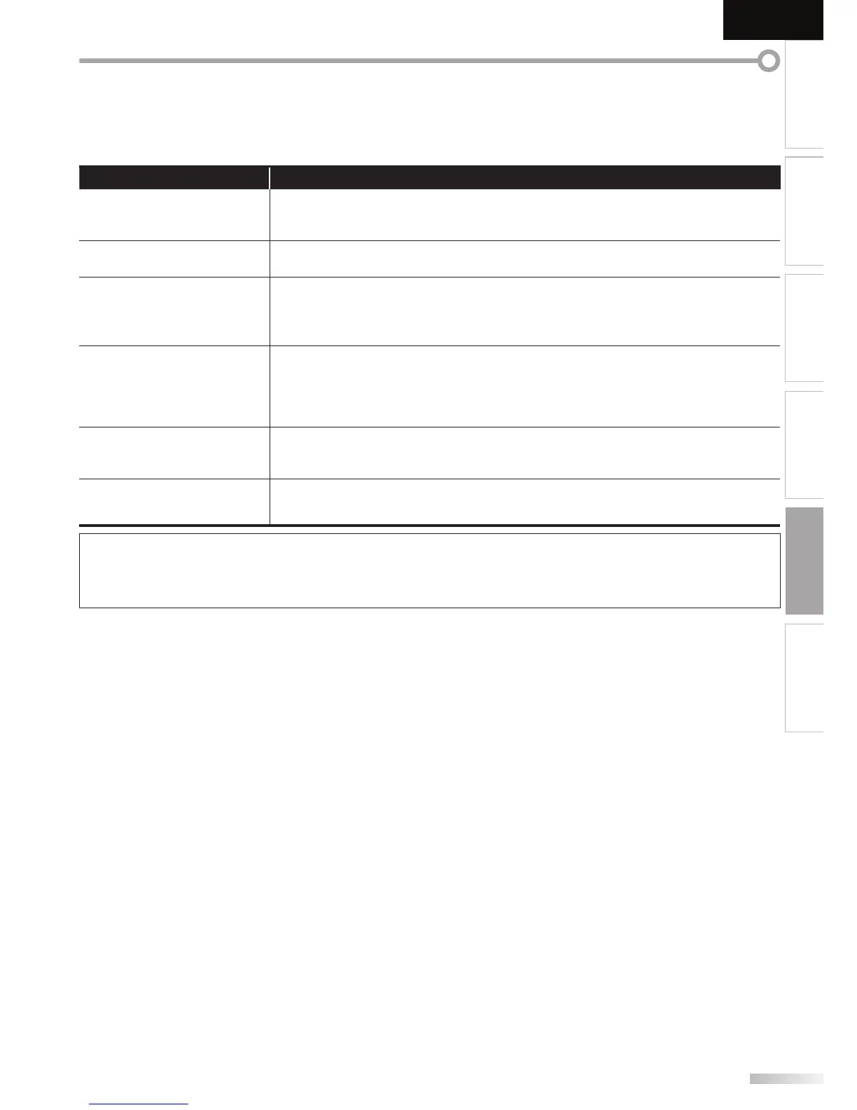 Page #35 background image