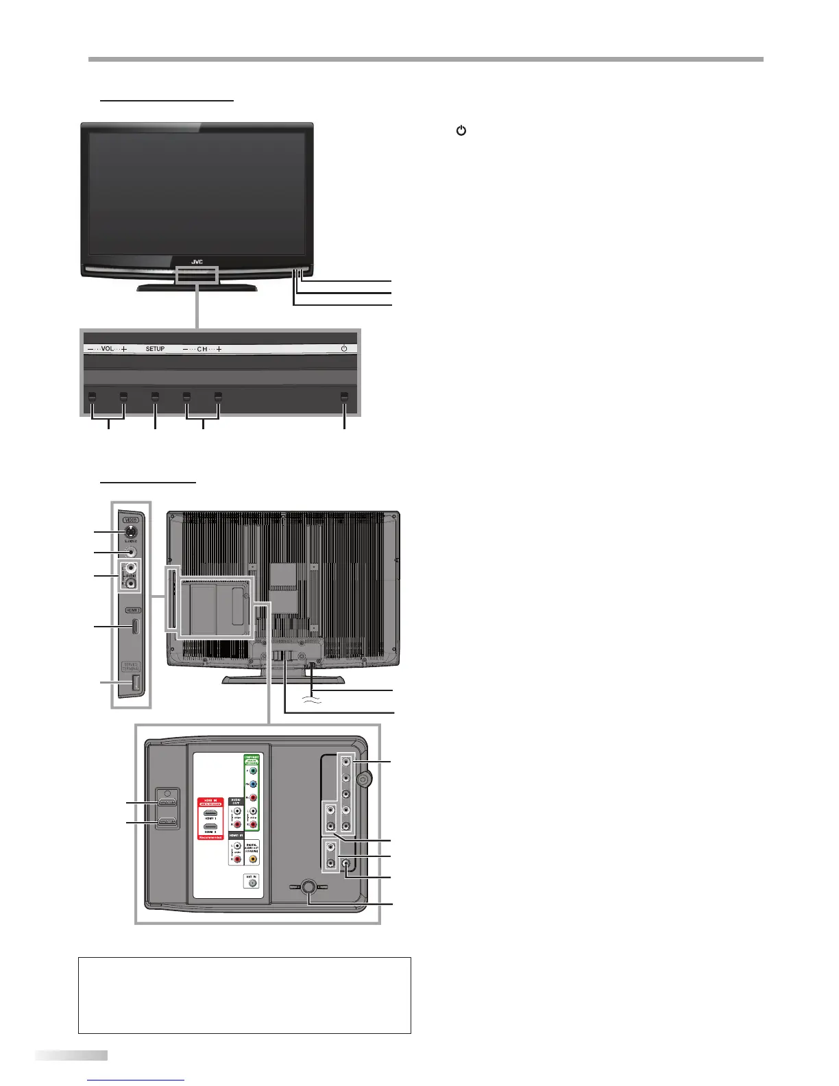 Page #6 background image