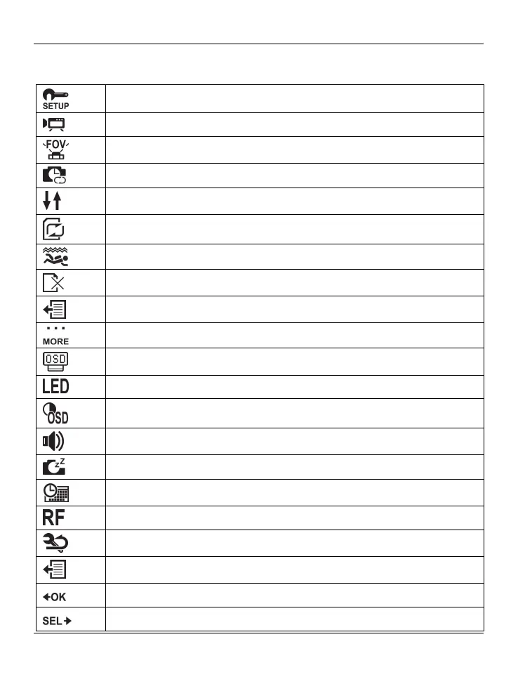 Page #108 background image