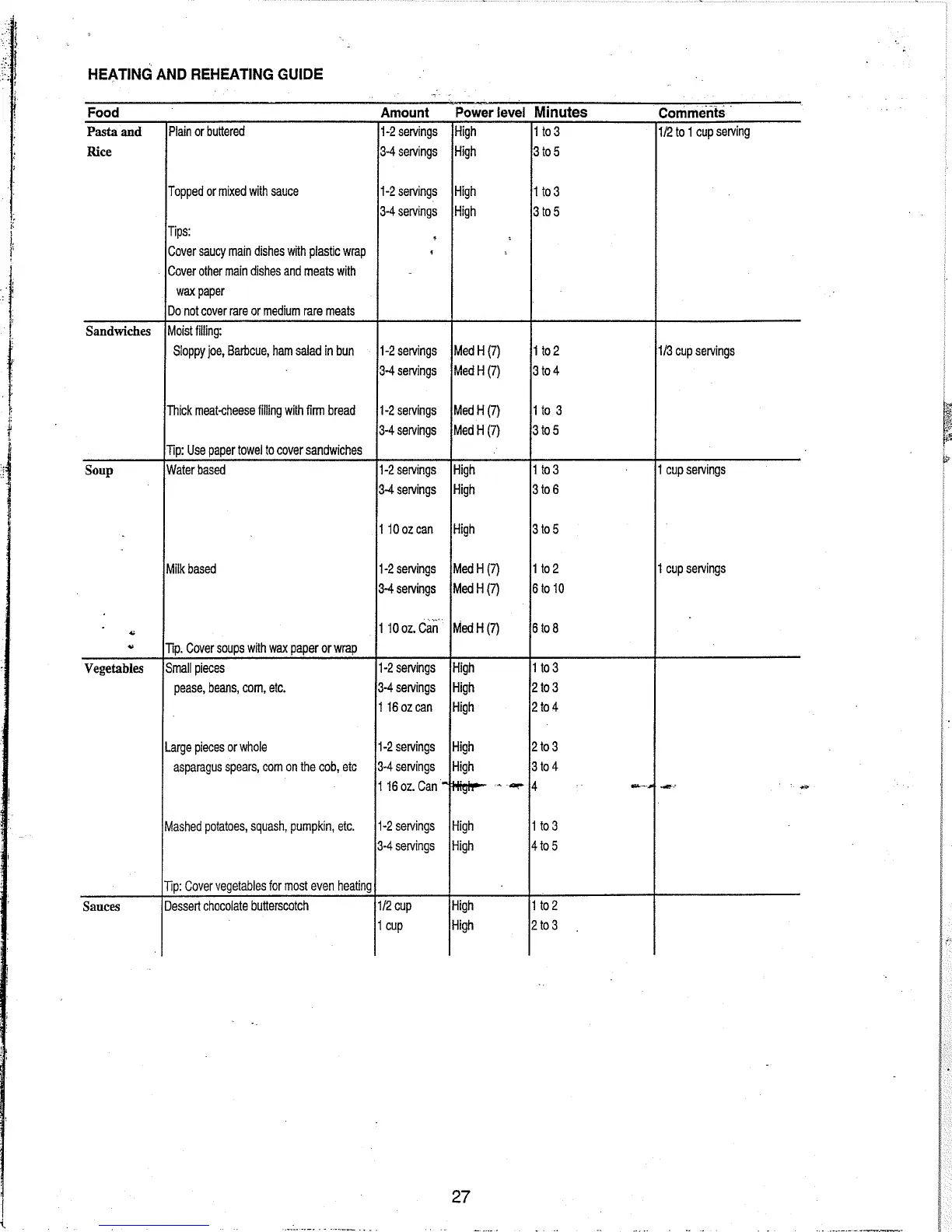 Page #29 background image