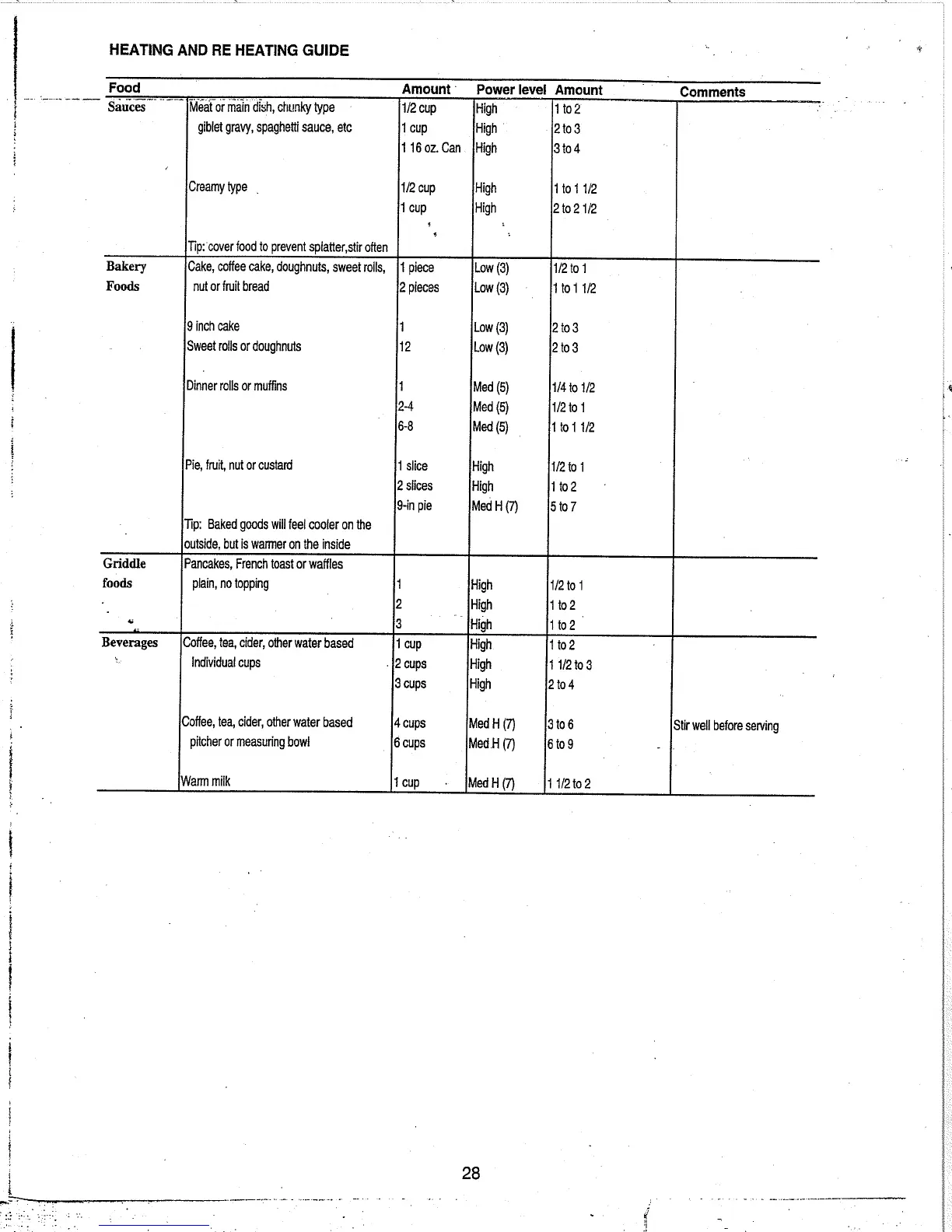 Page #30 background image