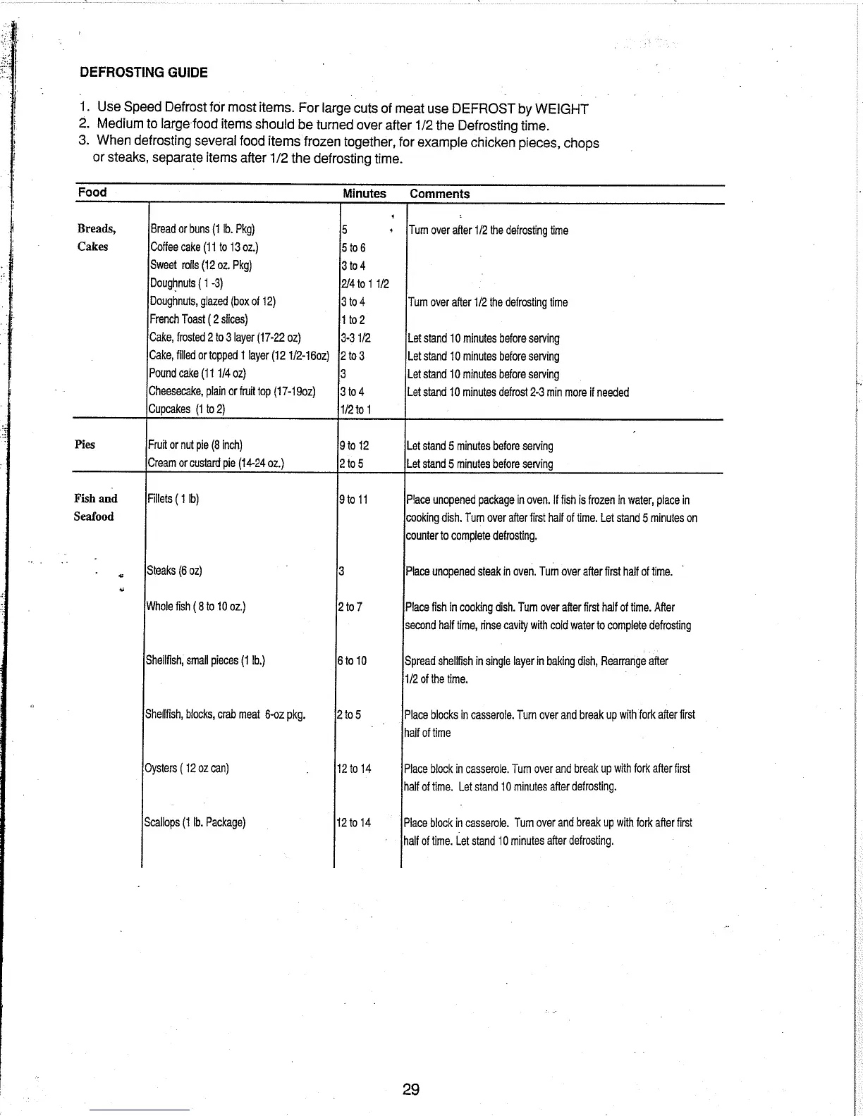 Page #31 background image
