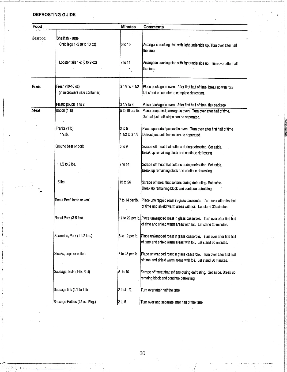 Page #32 background image