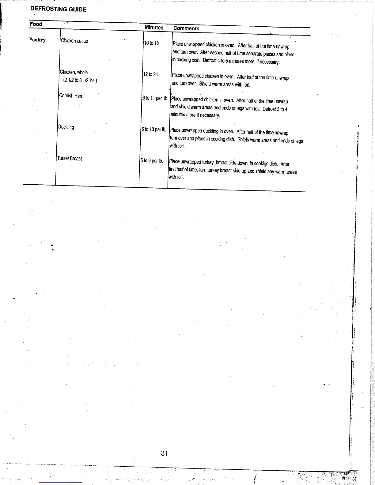 Page #33 background image
