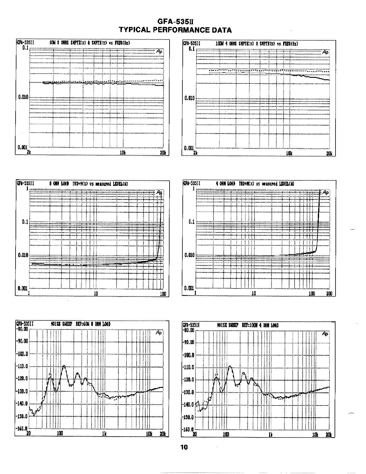 Page #11 background image