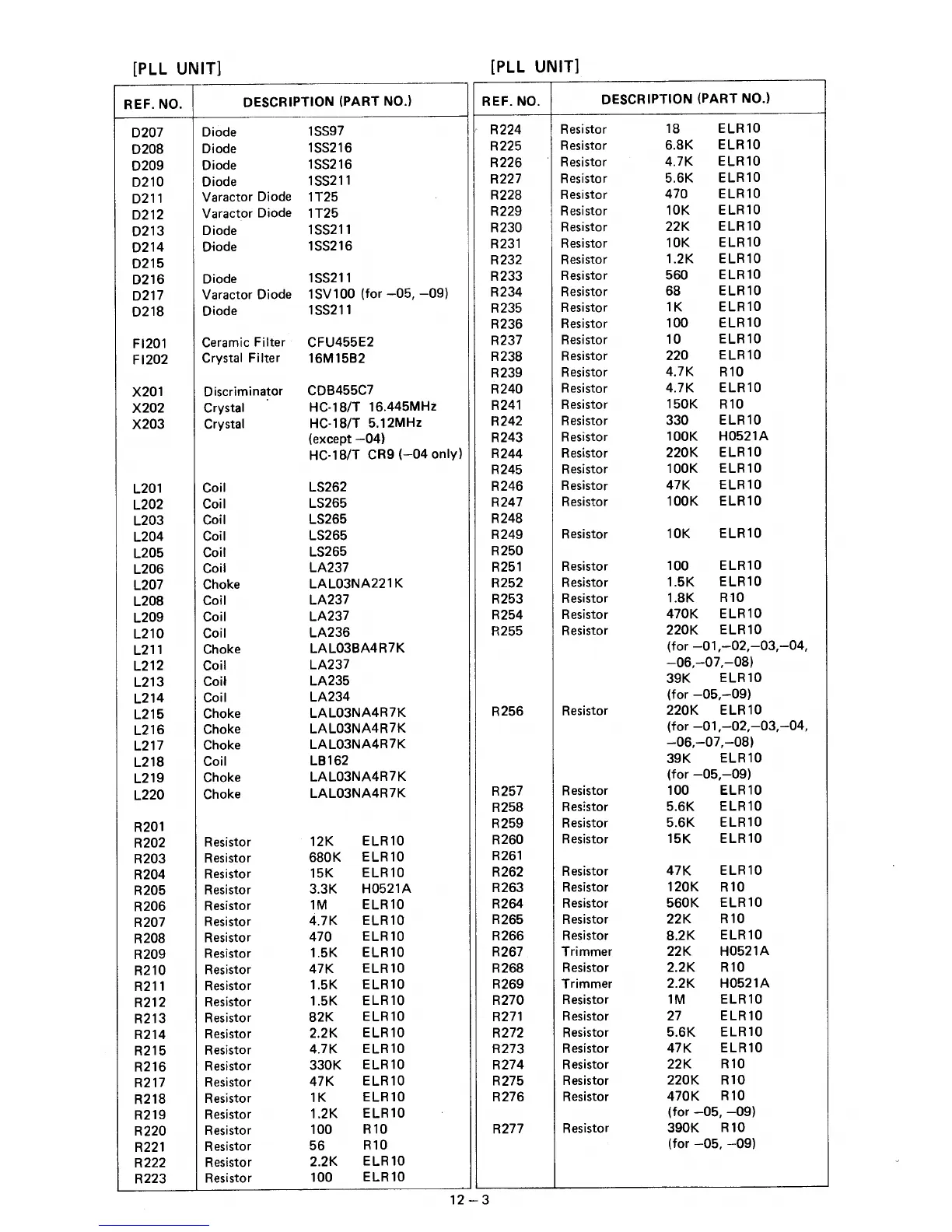 Page #75 background image
