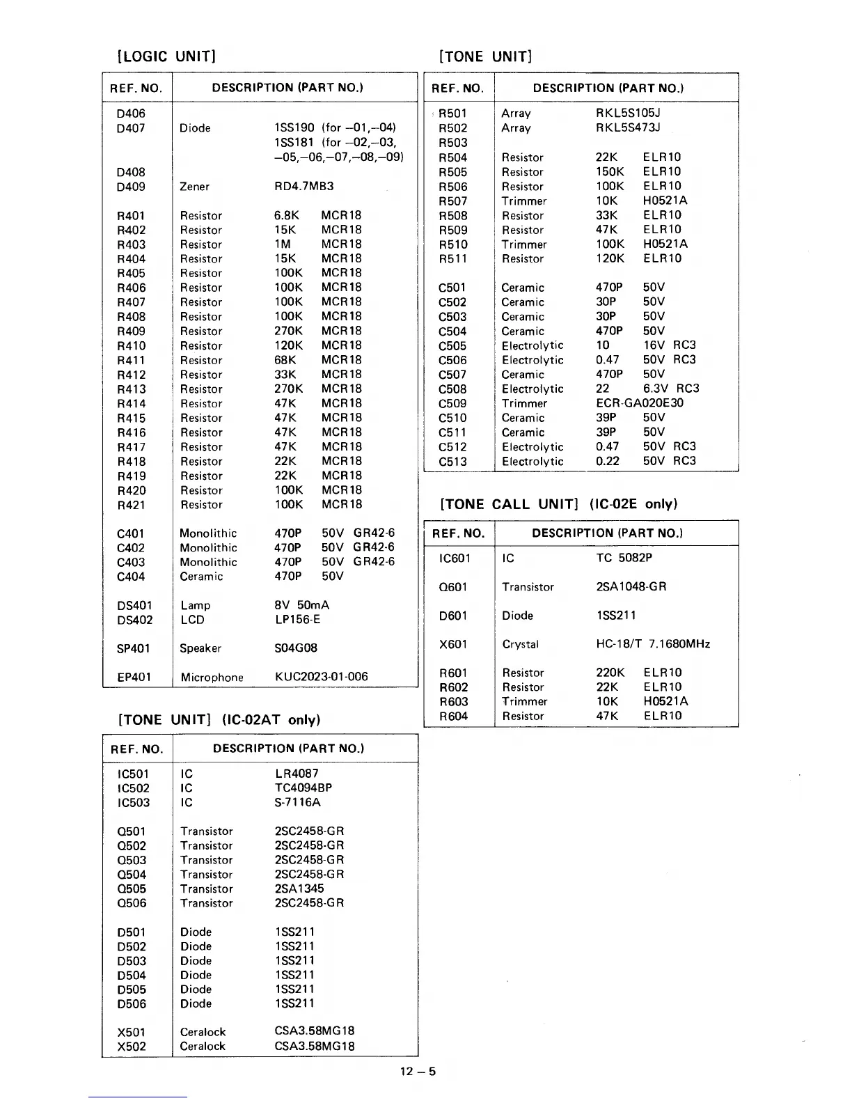 Page #77 background image