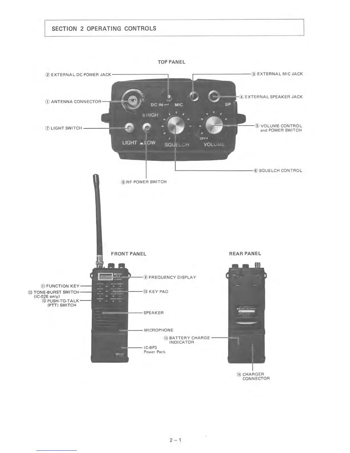 Page #5 background image