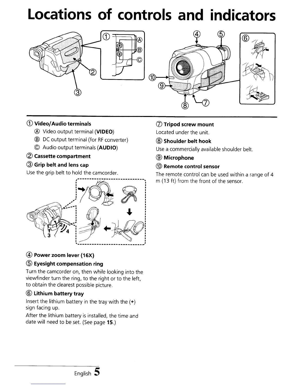 Page #6 background image
