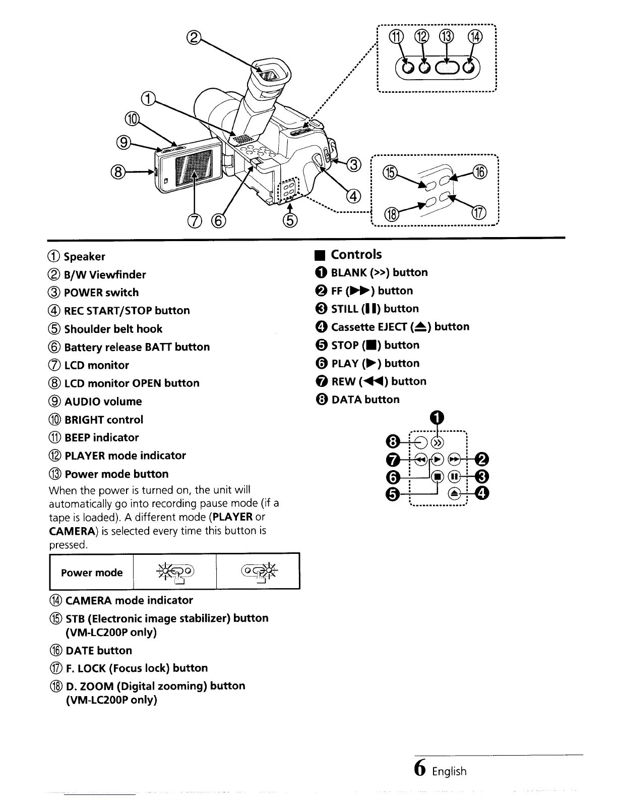 Page #7 background image