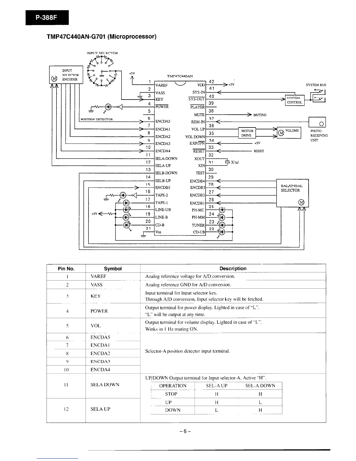 Page #5 background image