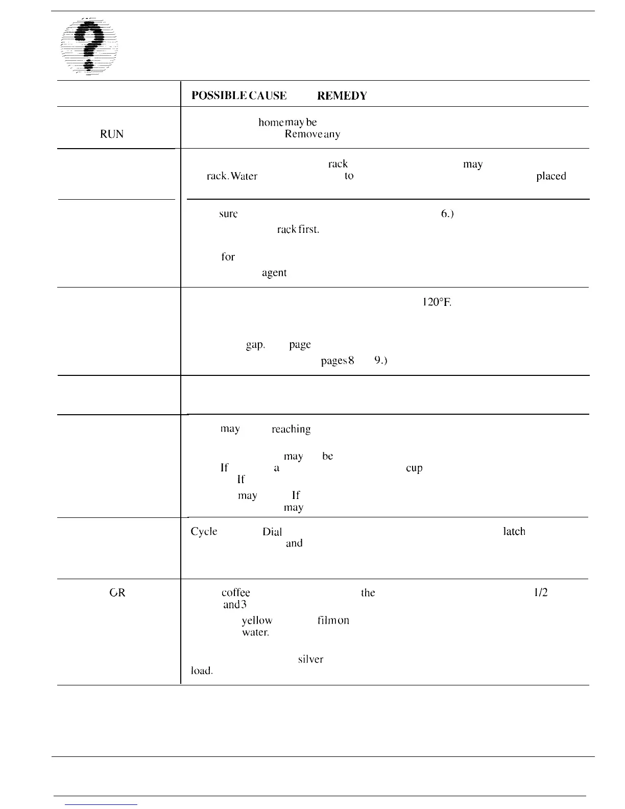 Page #12 background image