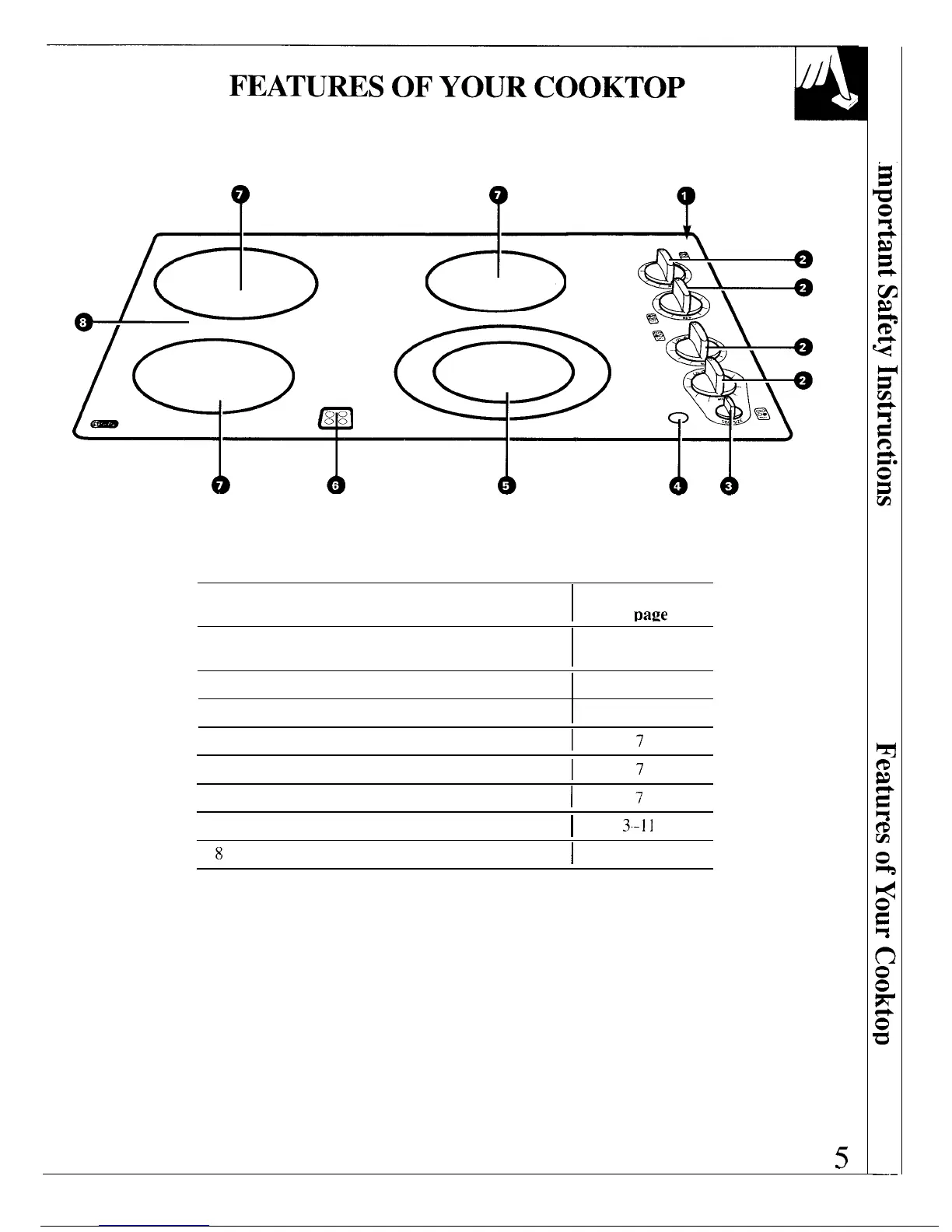 Page #5 background image