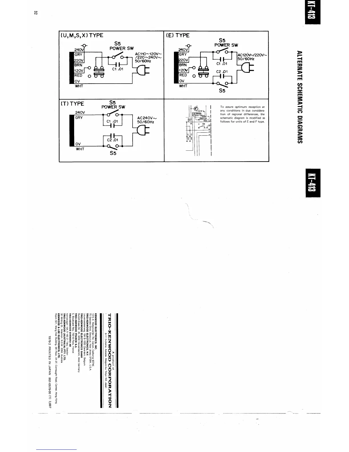 Page #32 background image