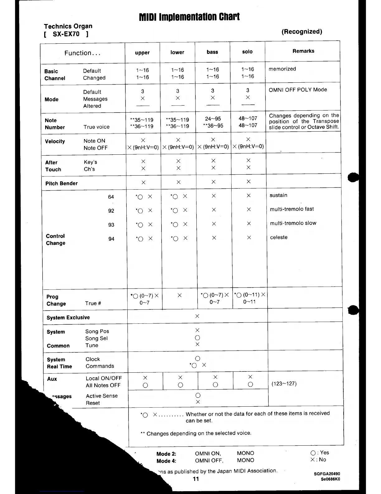 Page #6 background image
