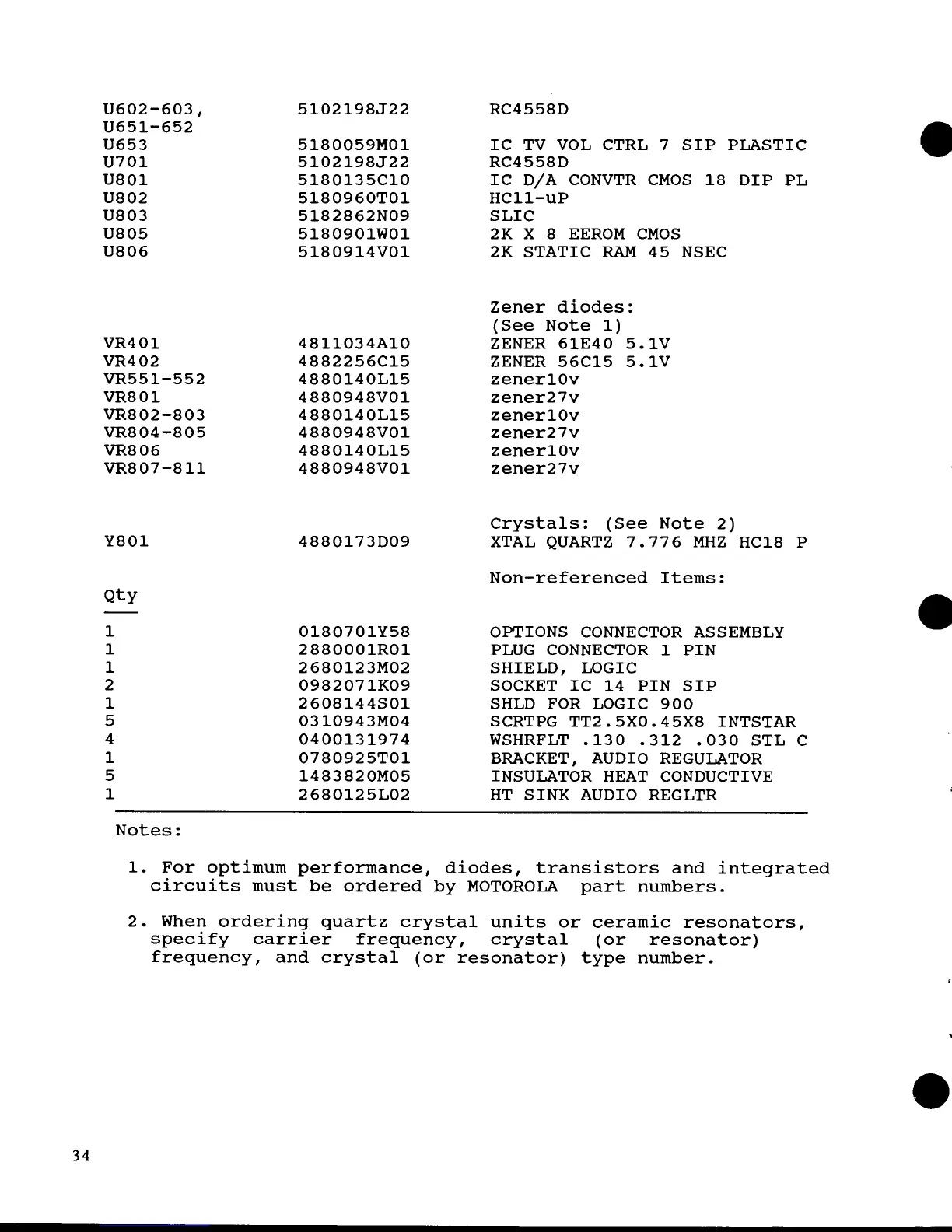 Page #37 background image