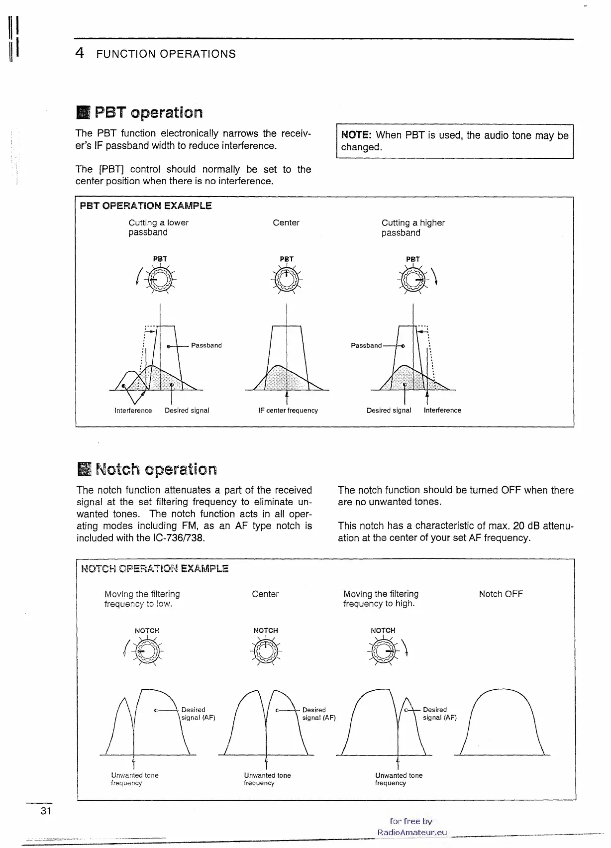 Page #36 background image
