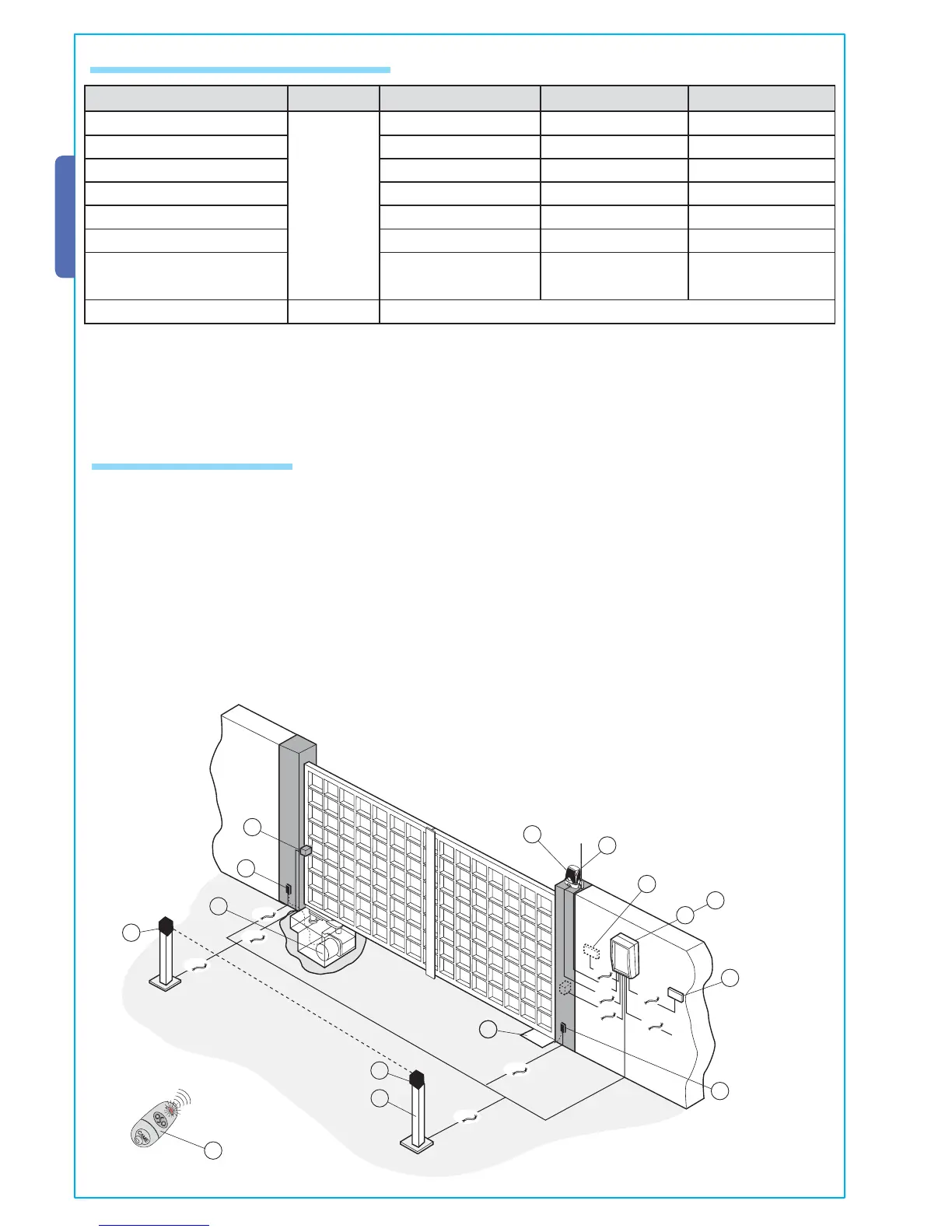 Page #4 background image