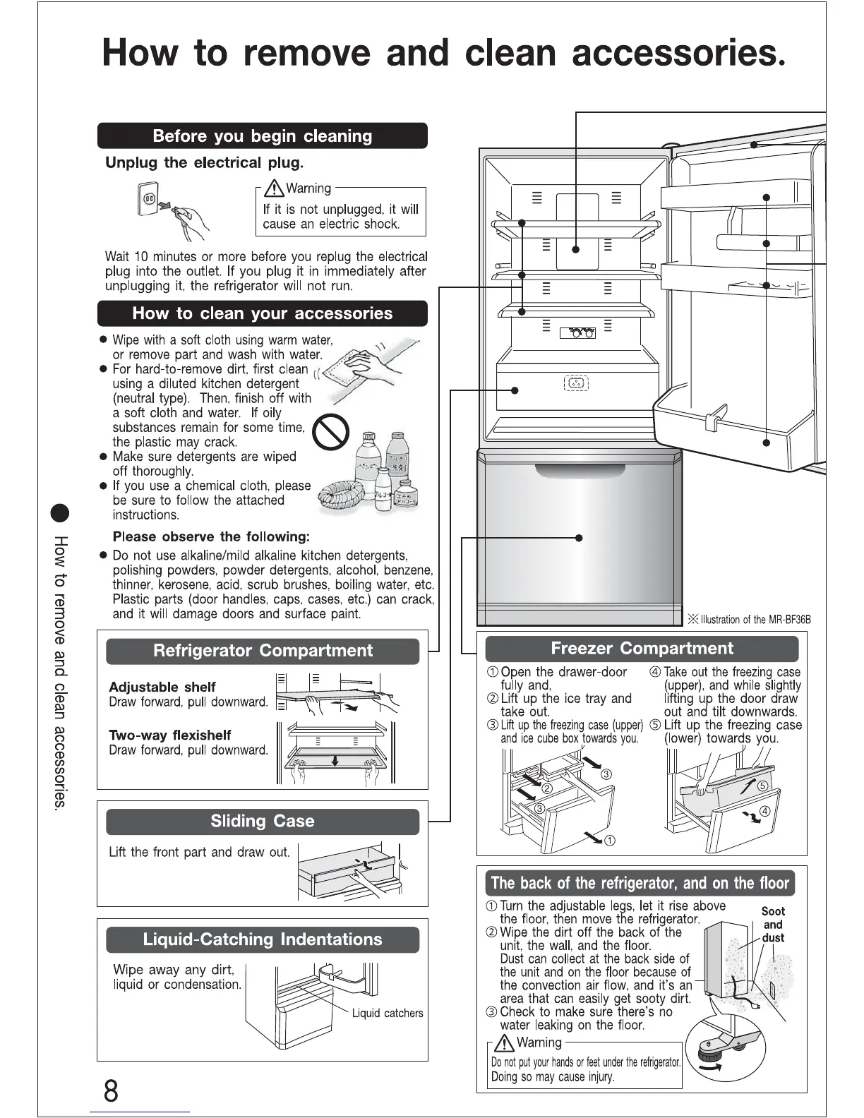 Page #8 background image