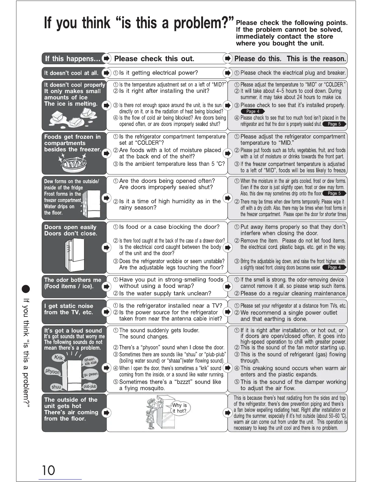 Page #10 background image