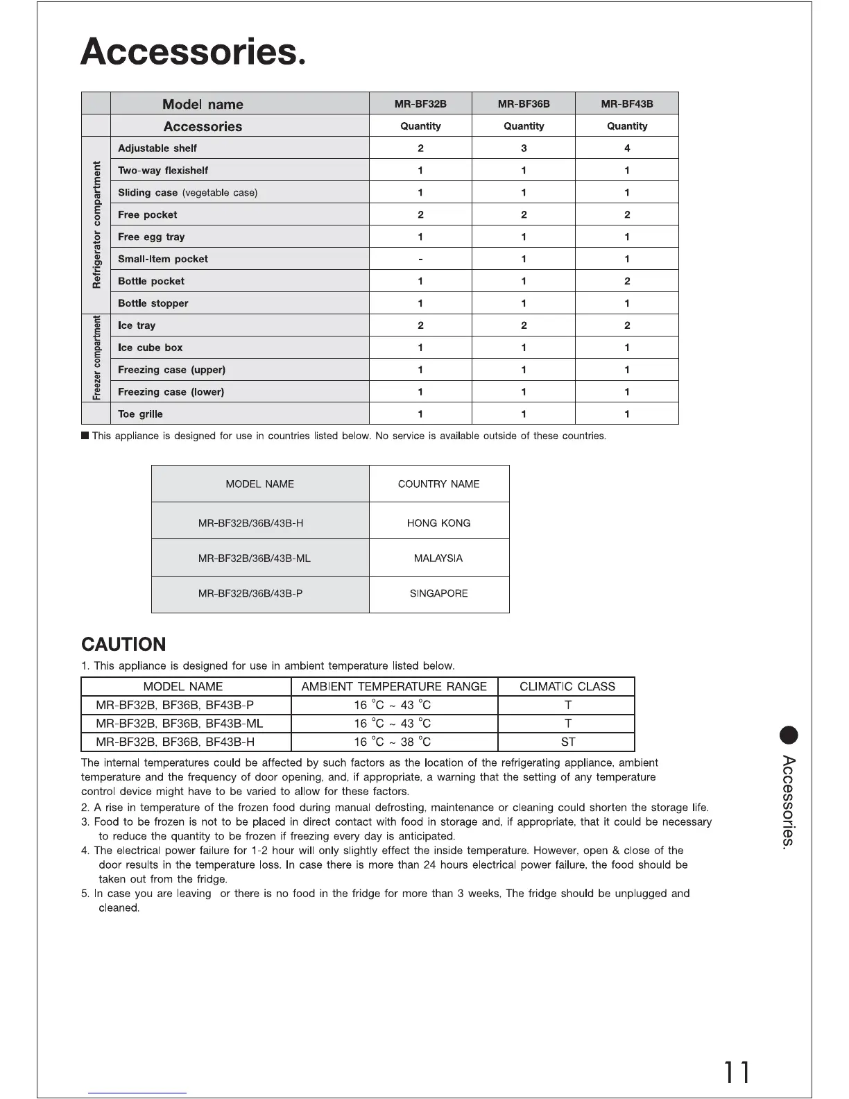 Page #11 background image