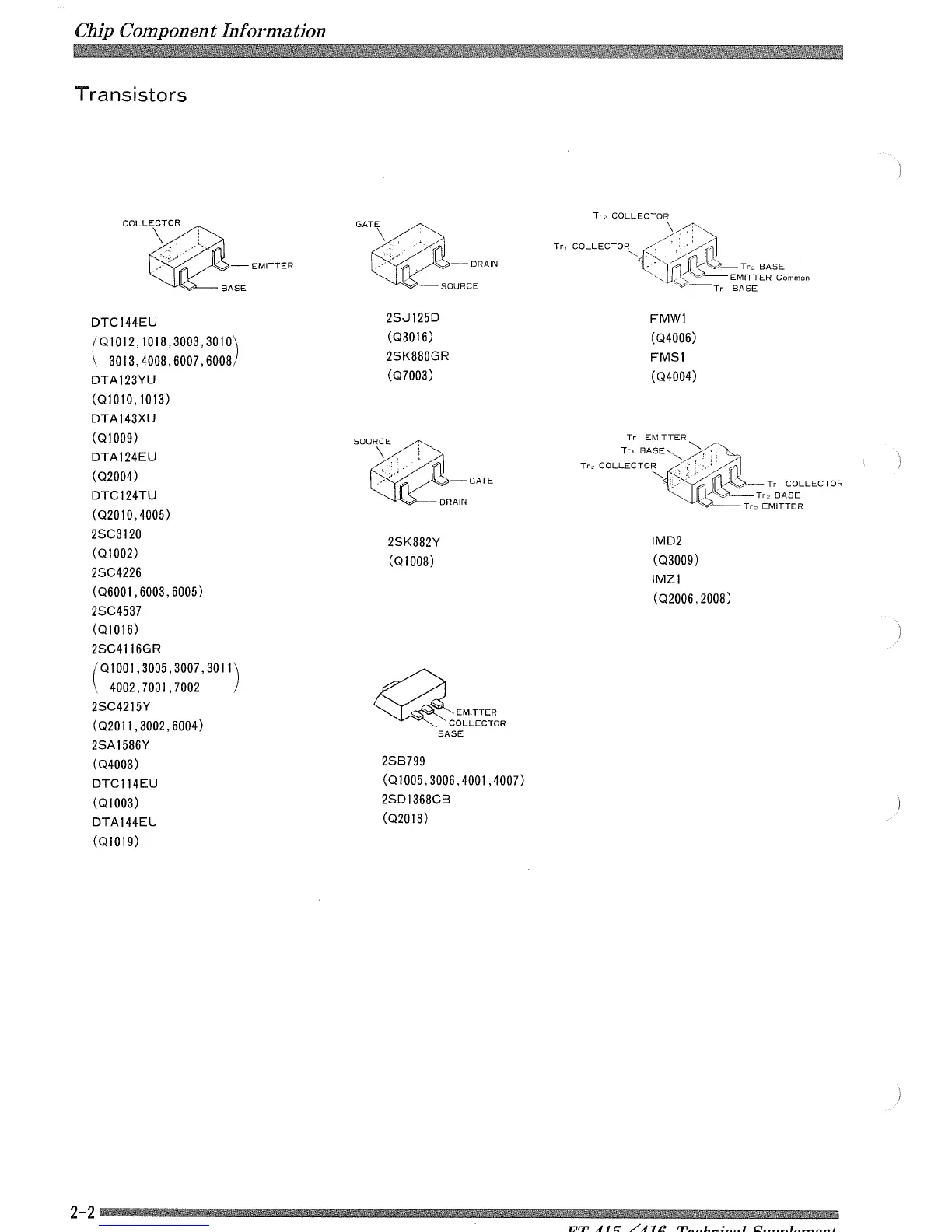 Page #40 background image