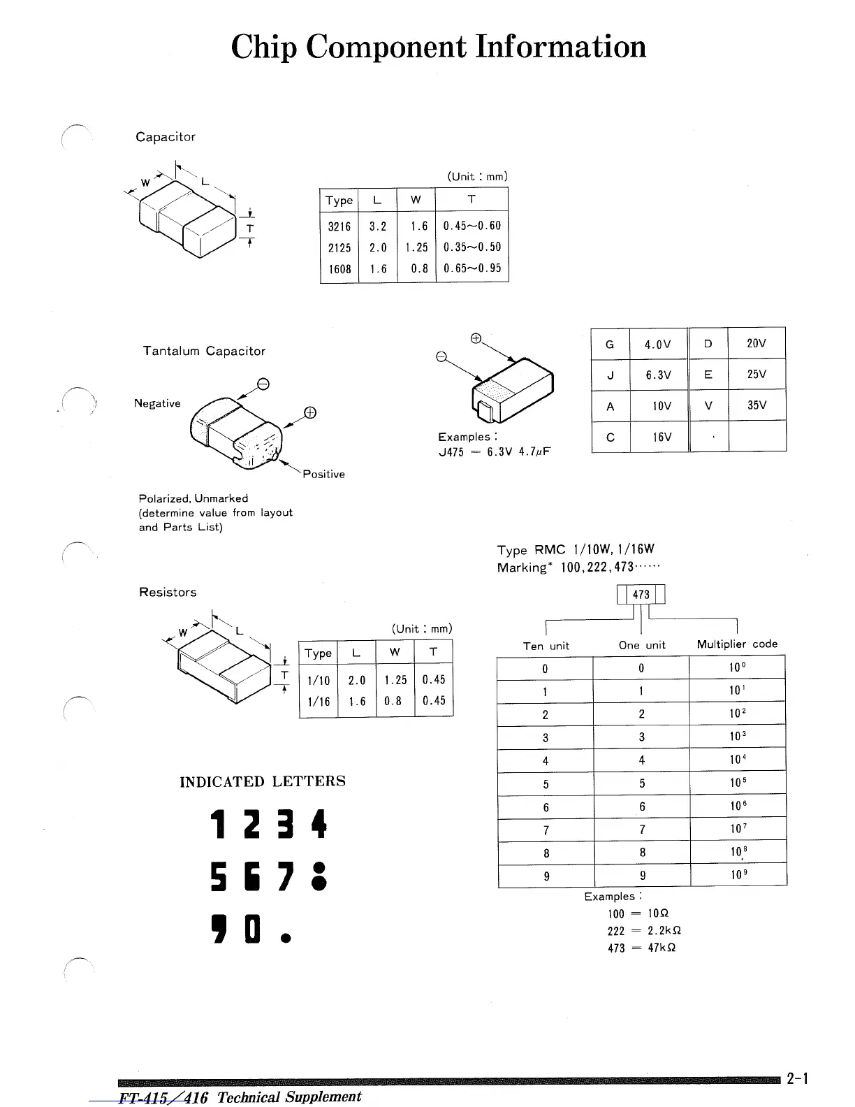 Page #5 background image