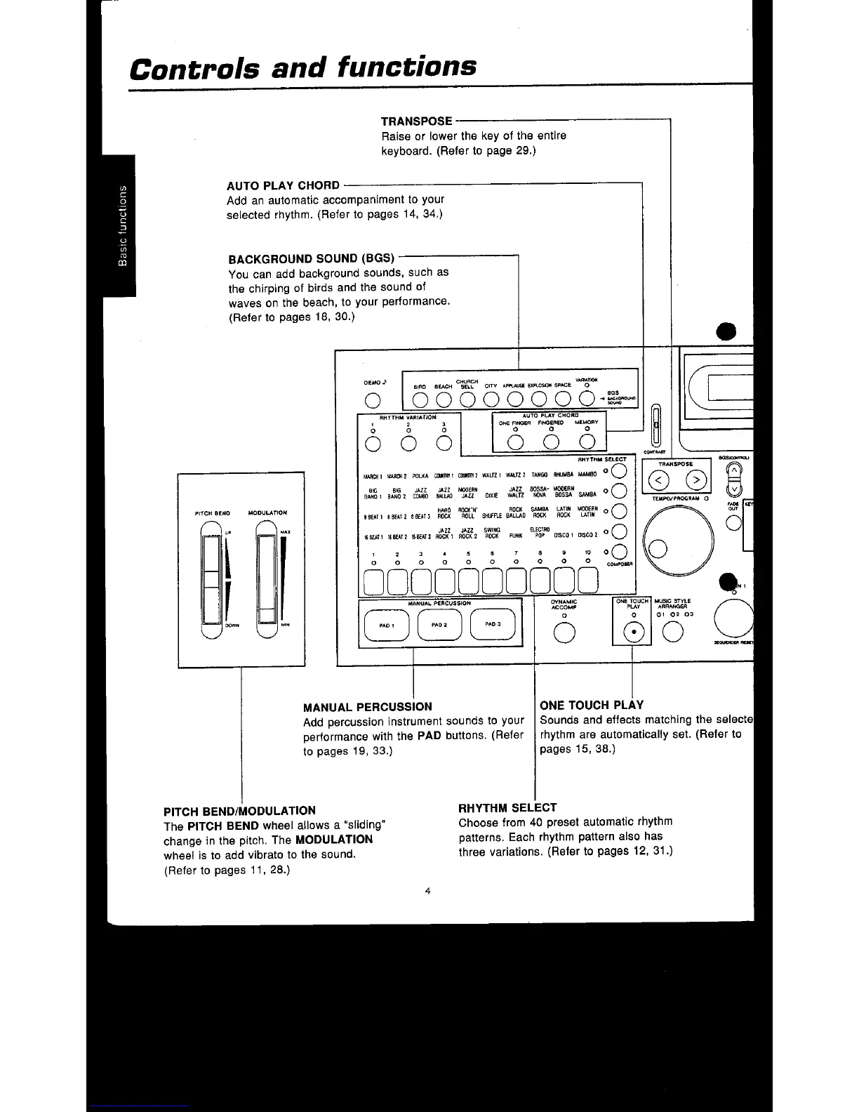 Page #6 background image