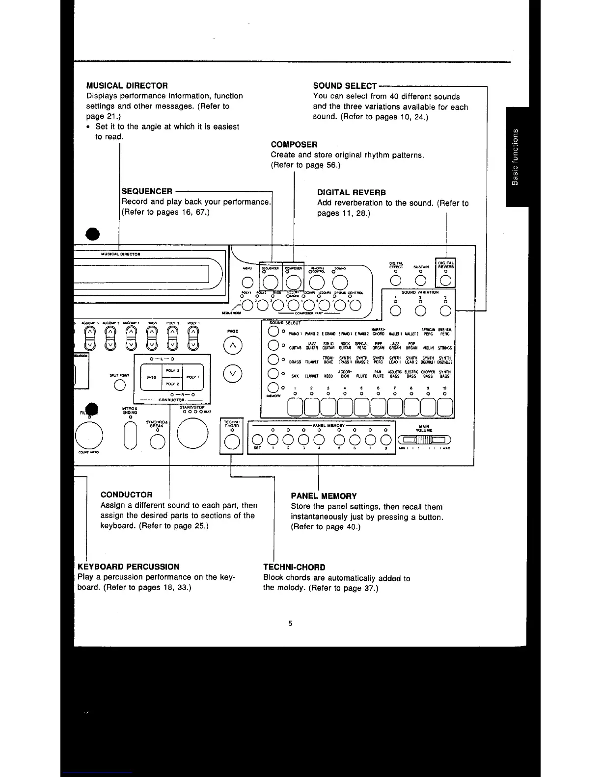 Page #7 background image