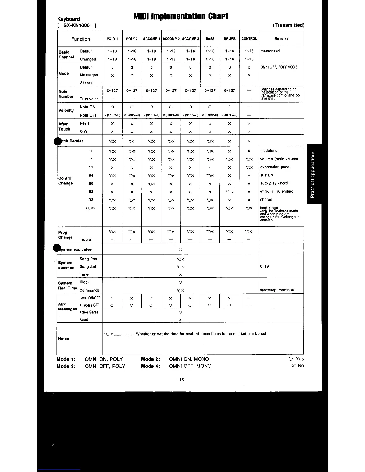 Page #117 background image