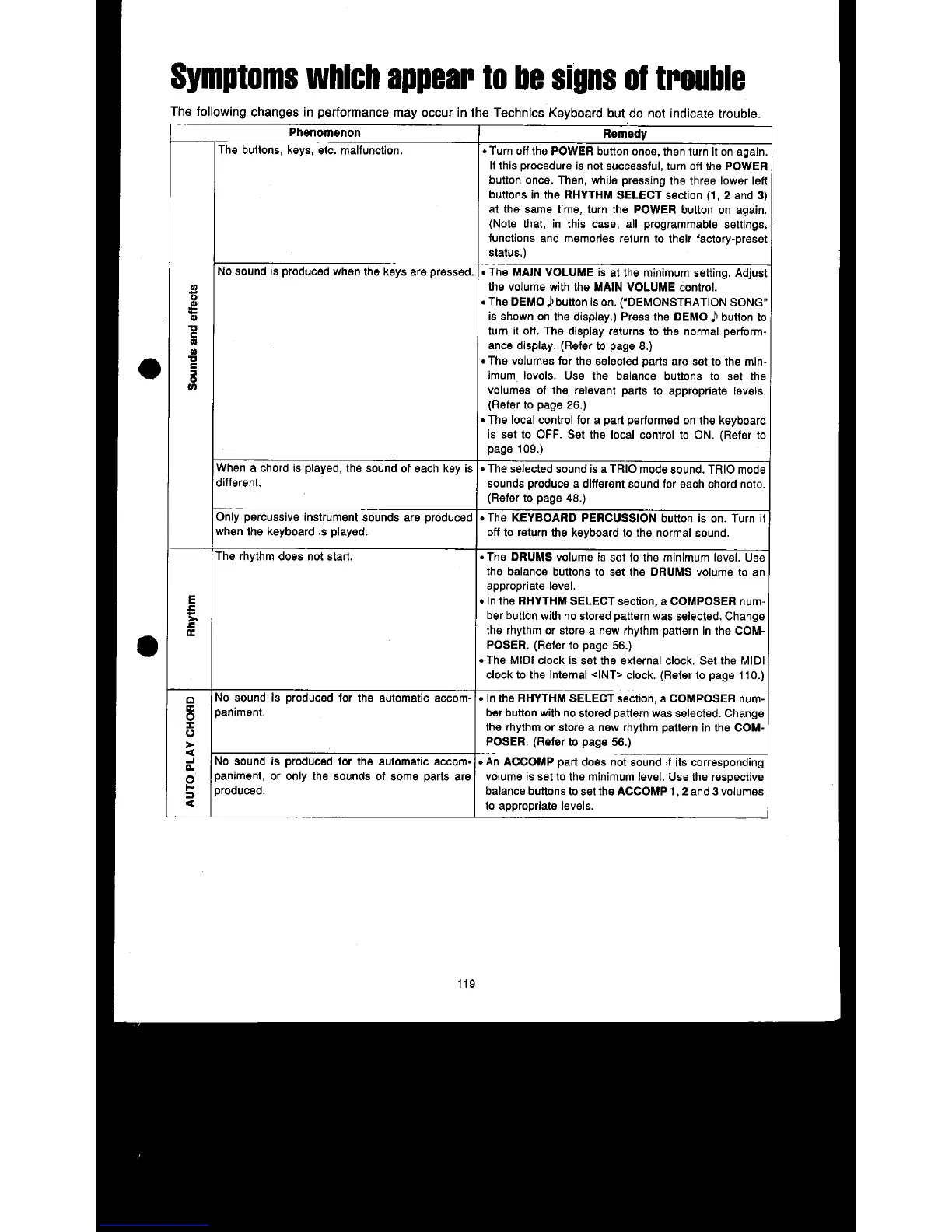 Page #121 background image