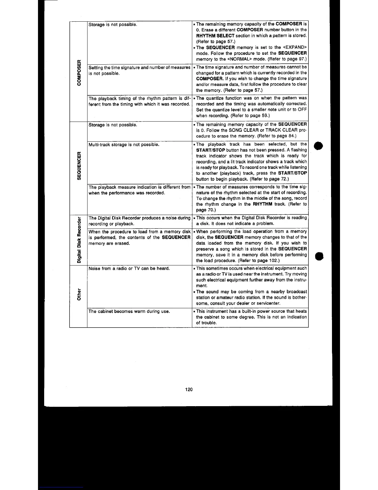 Page #122 background image