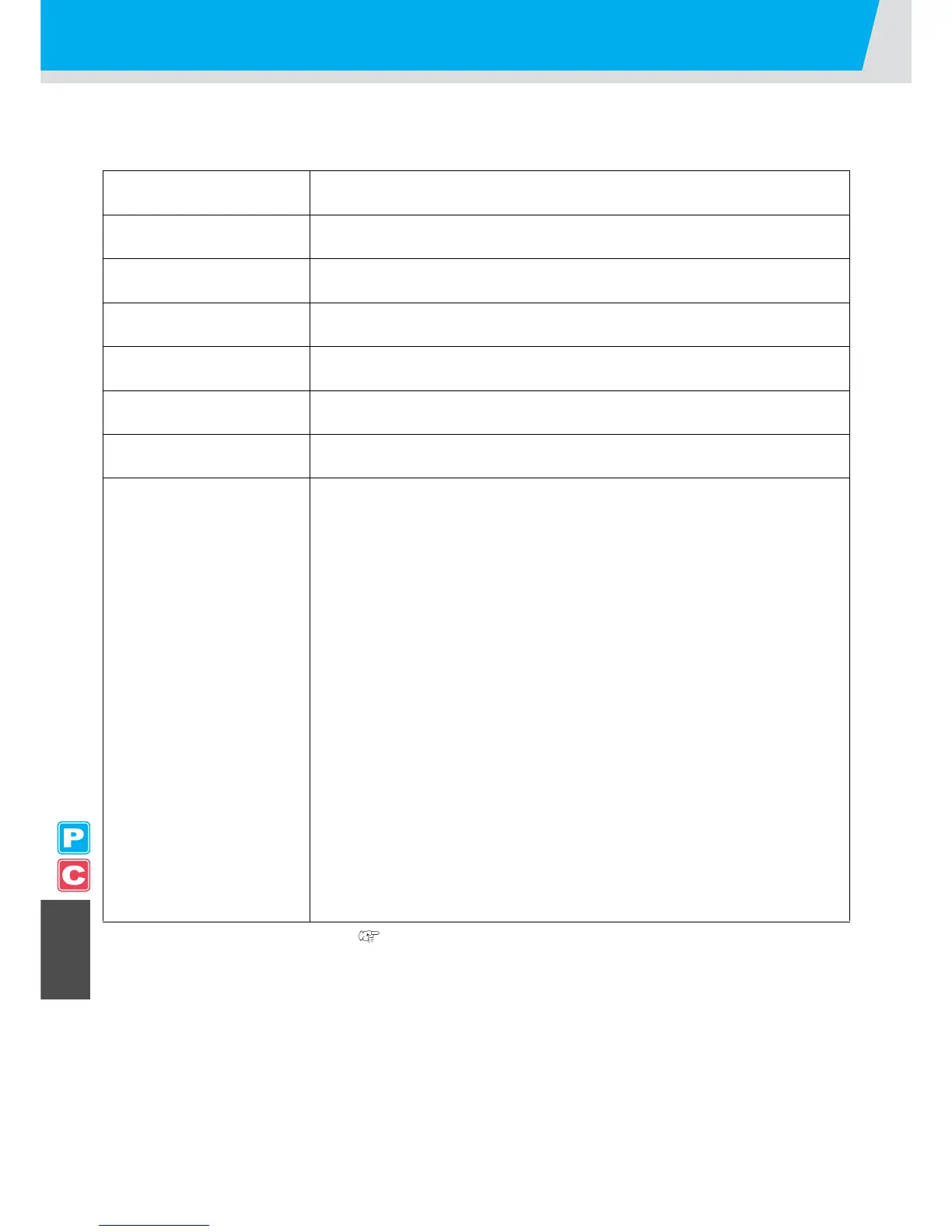 Page #256 background image