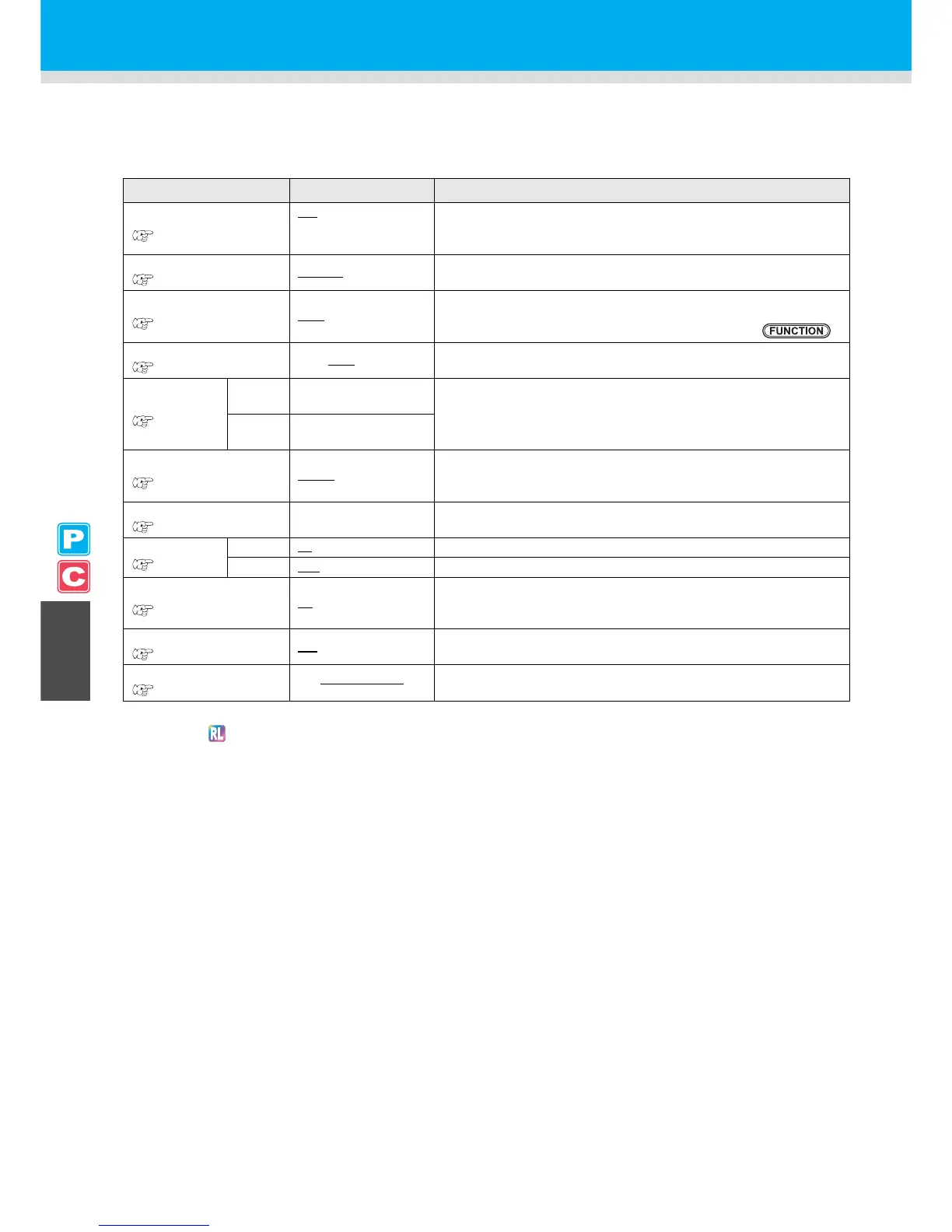 Page #174 background image
