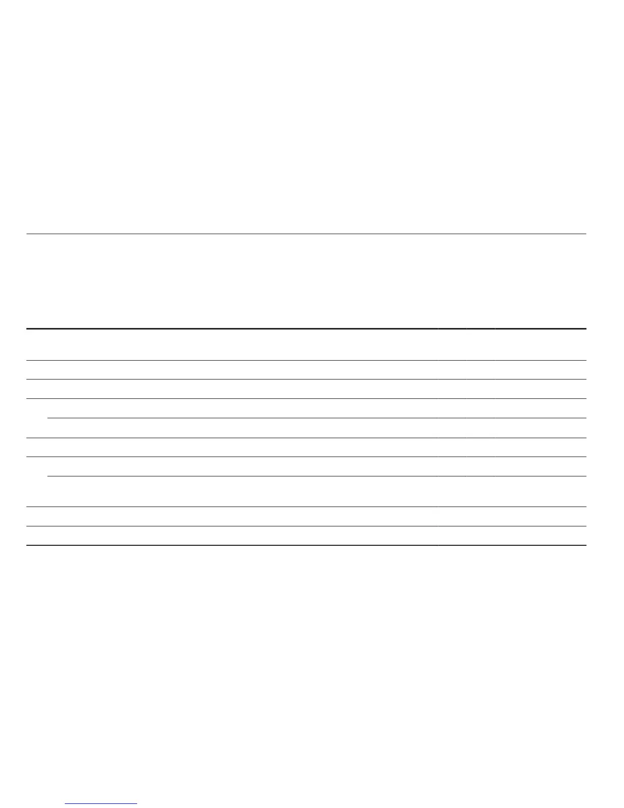 Page #201 background image