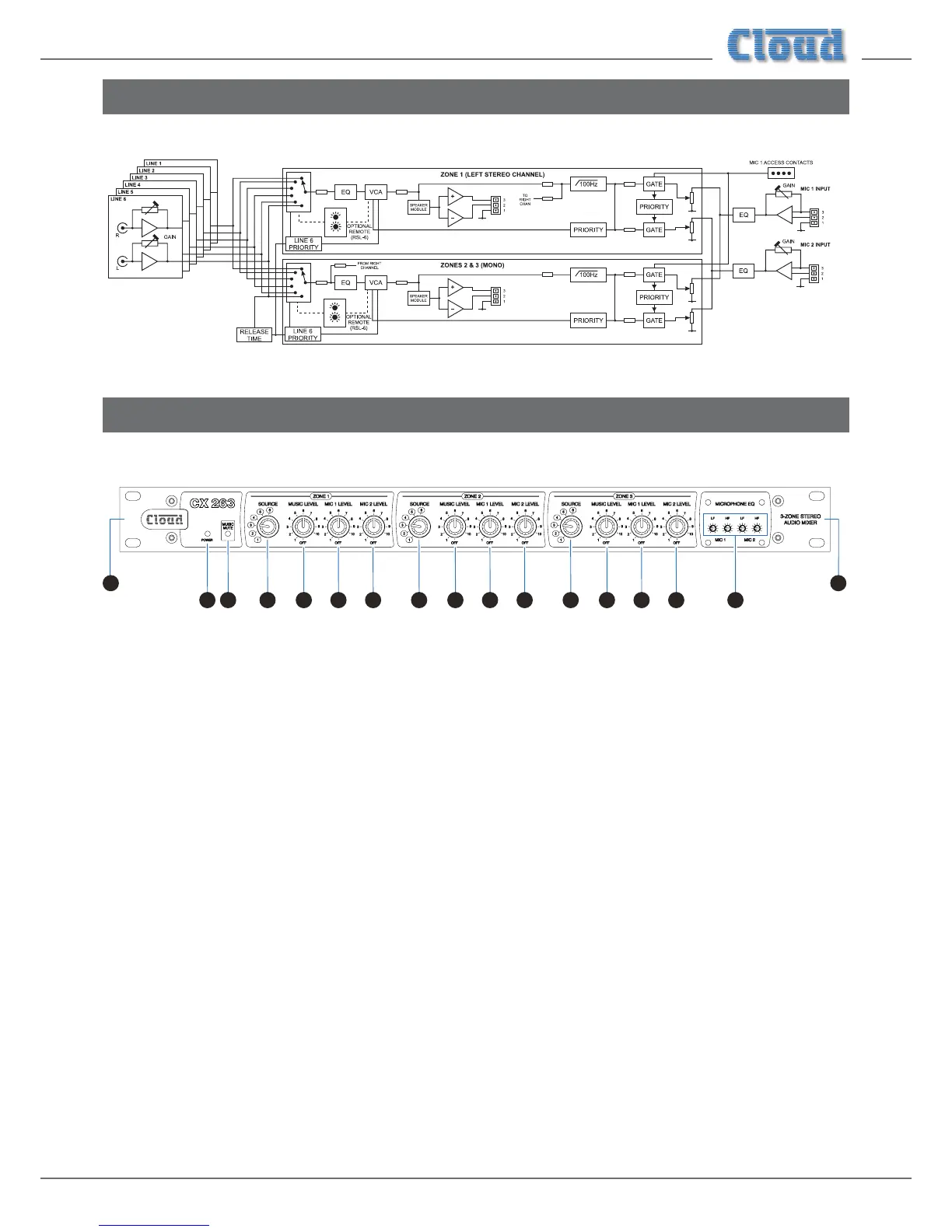 Page #7 background image