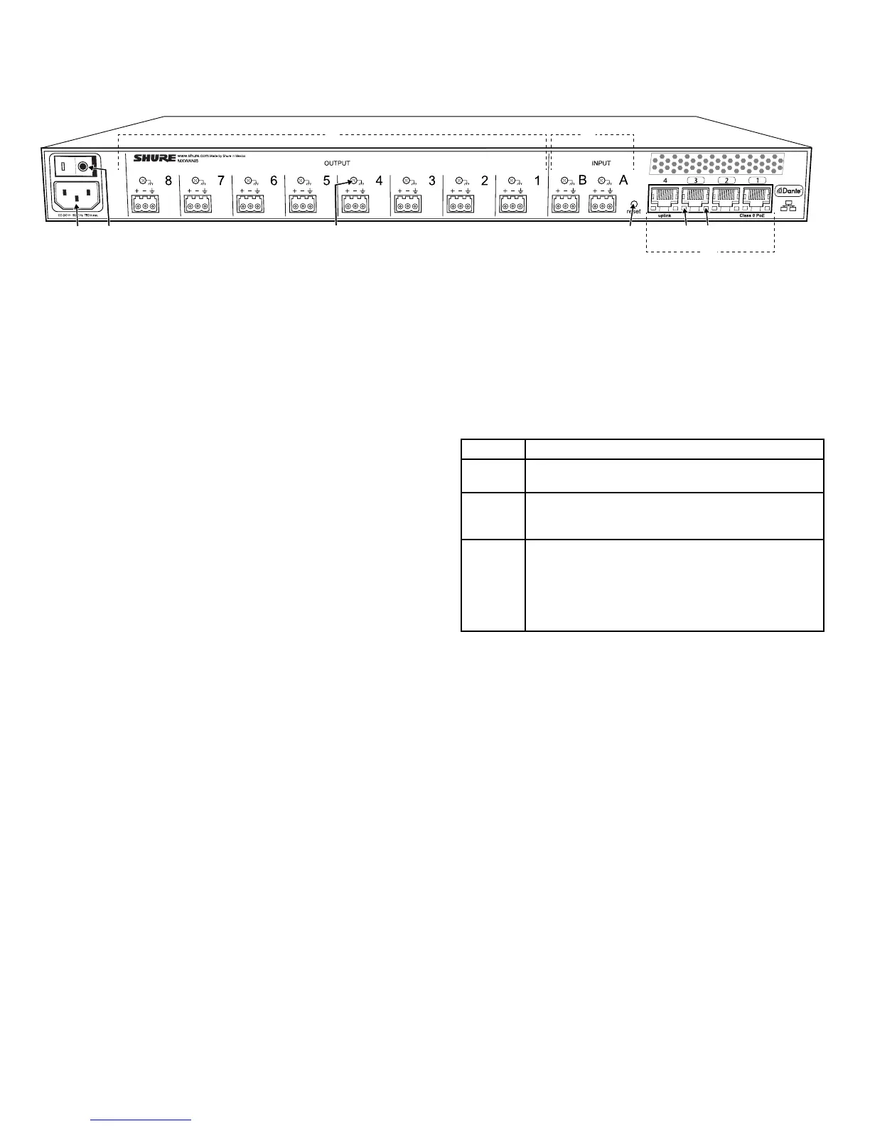 Page #5 background image