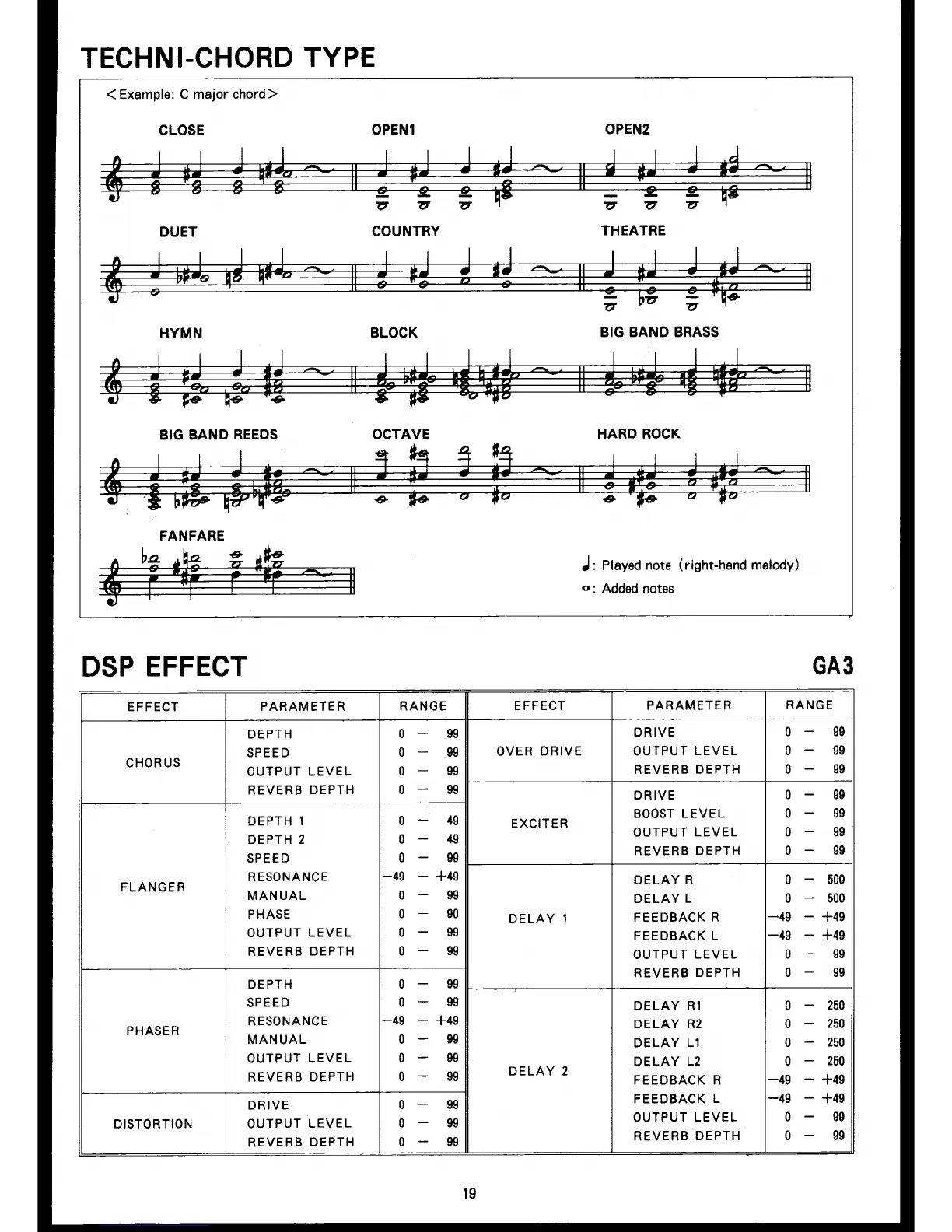 Page #19 background image