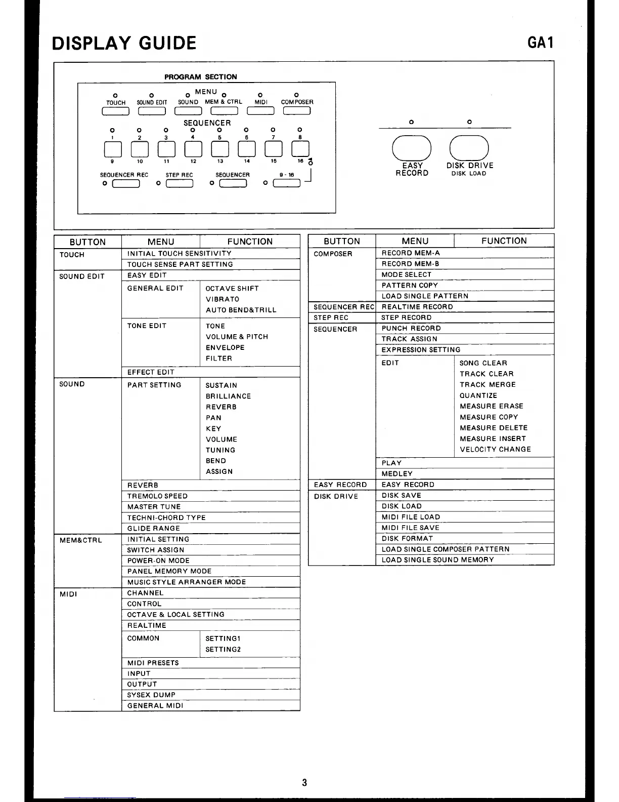 Page #3 background image