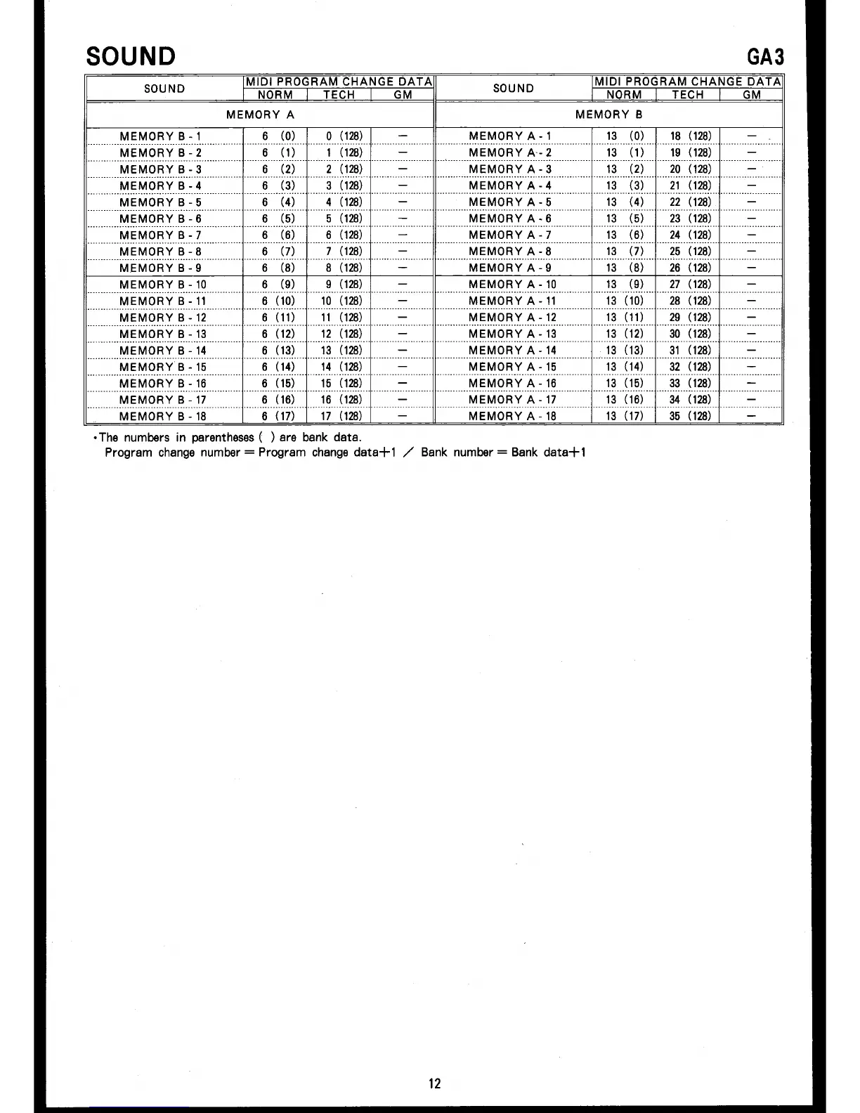 Page #12 background image
