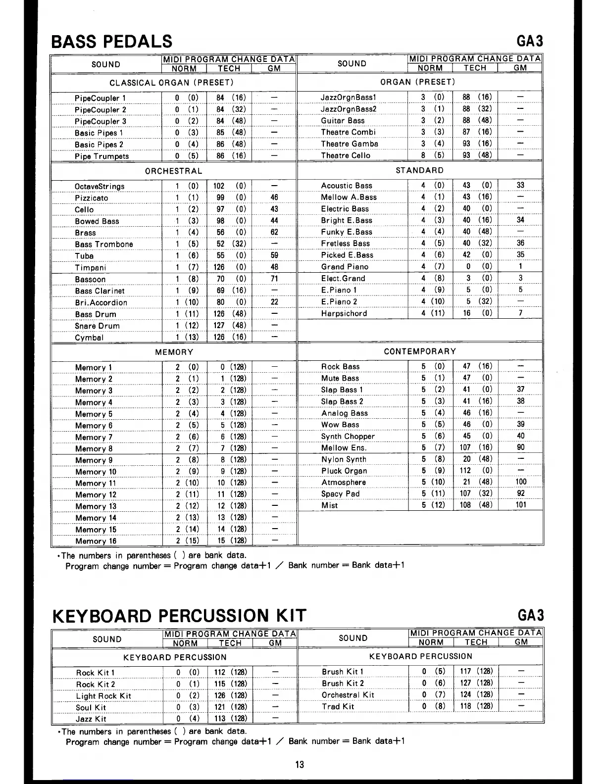 Page #13 background image