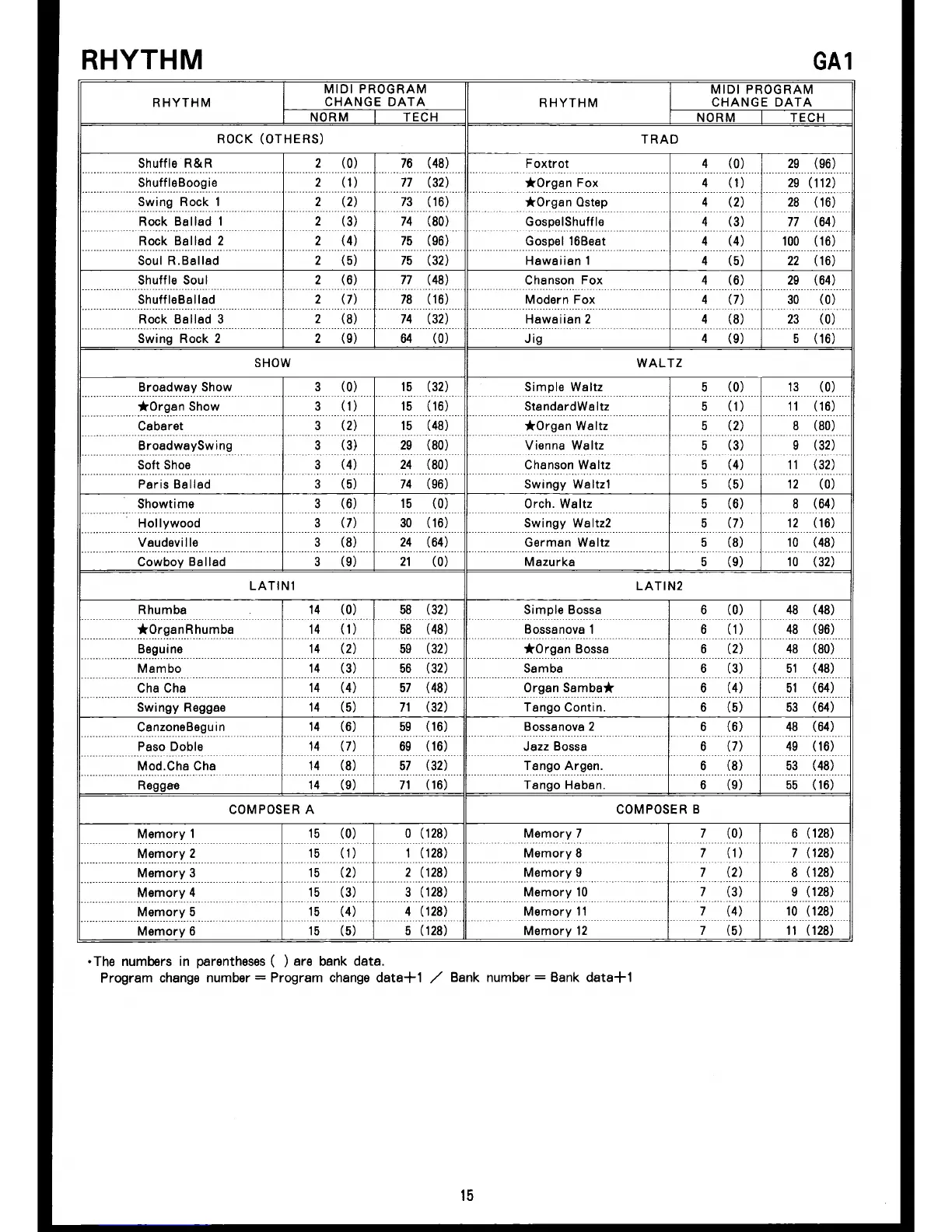 Page #15 background image