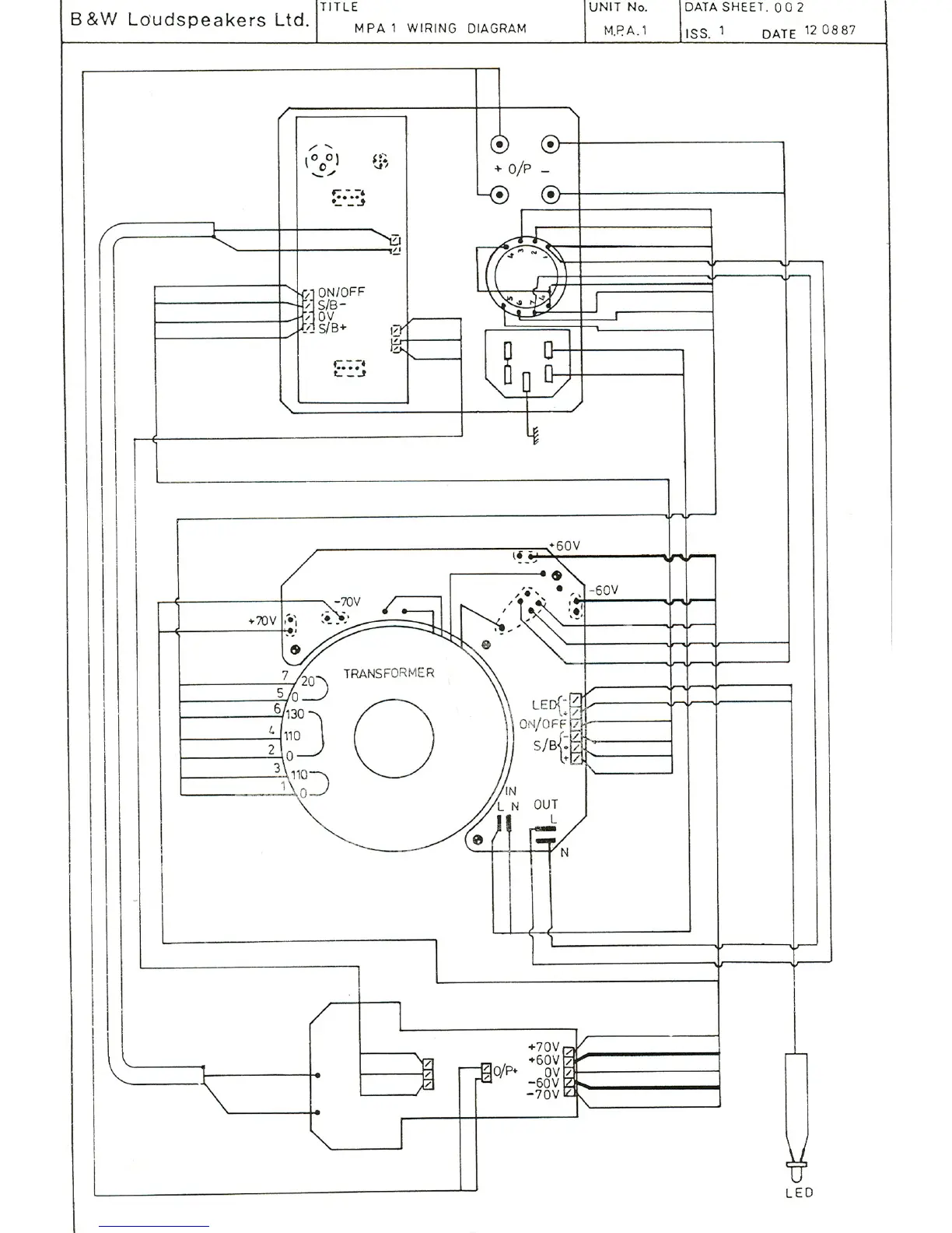 Page #4 background image