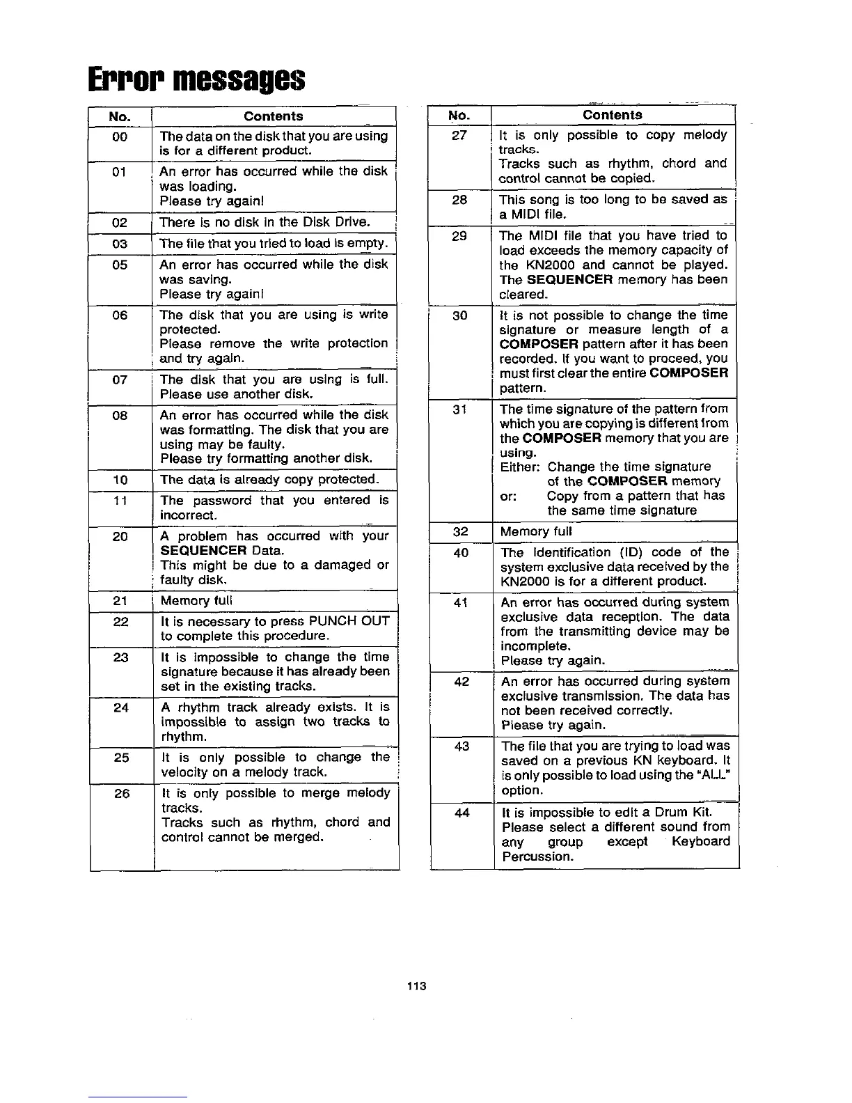 Page #115 background image