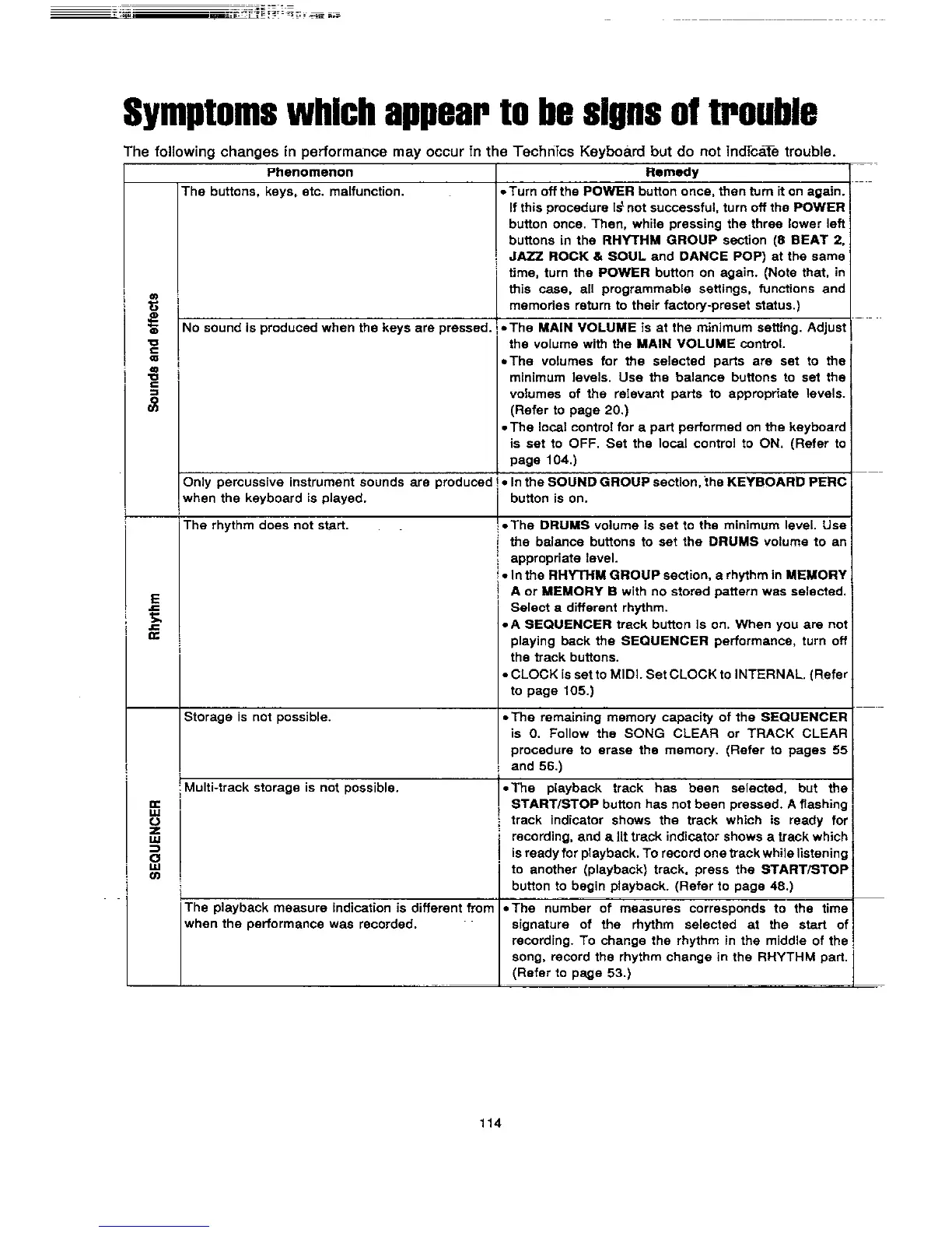 Page #116 background image
